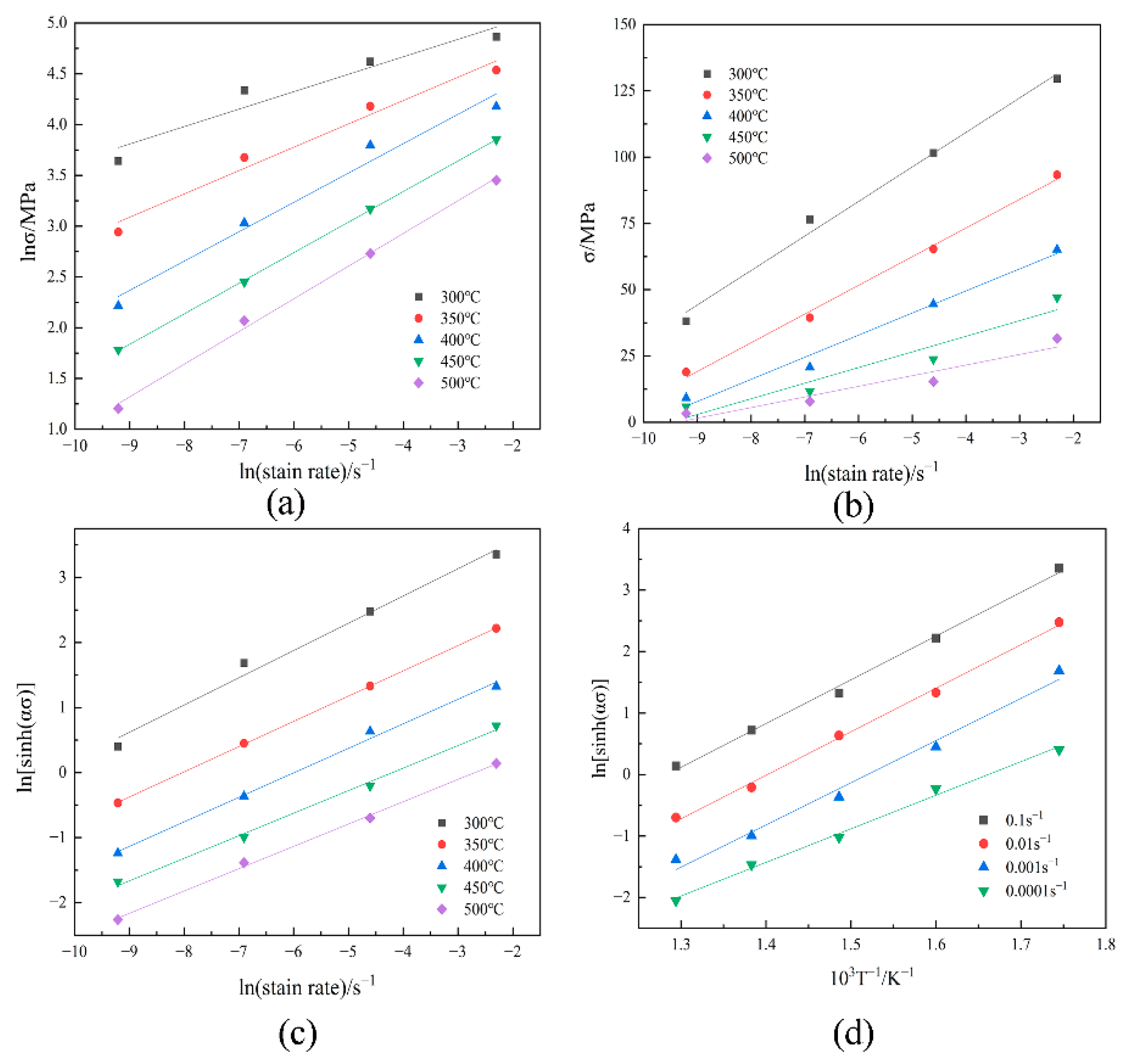 Metals 12 01431 g003 550
