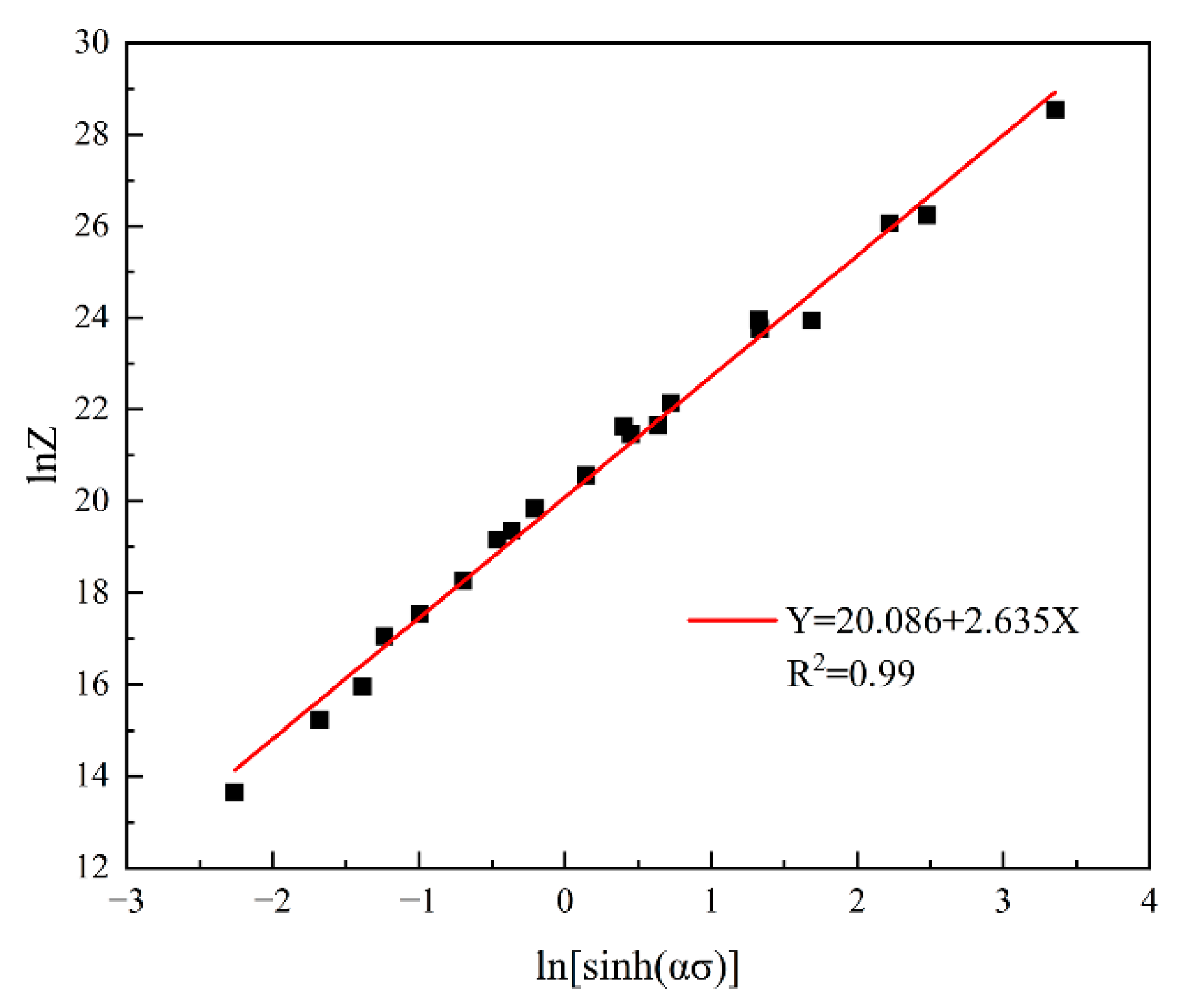 Metals 12 01431 g004 550