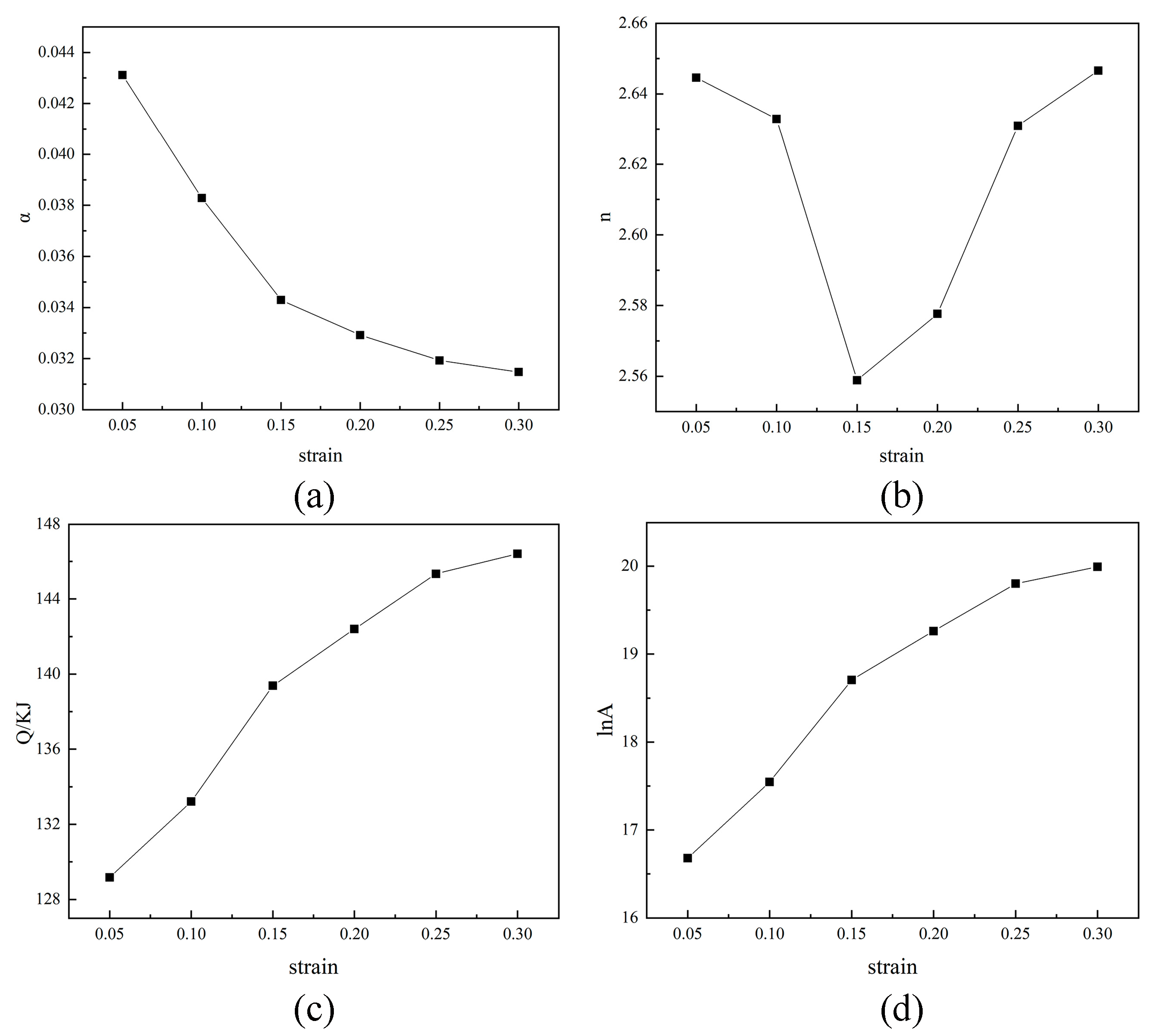 Metals 12 01431 g005 550
