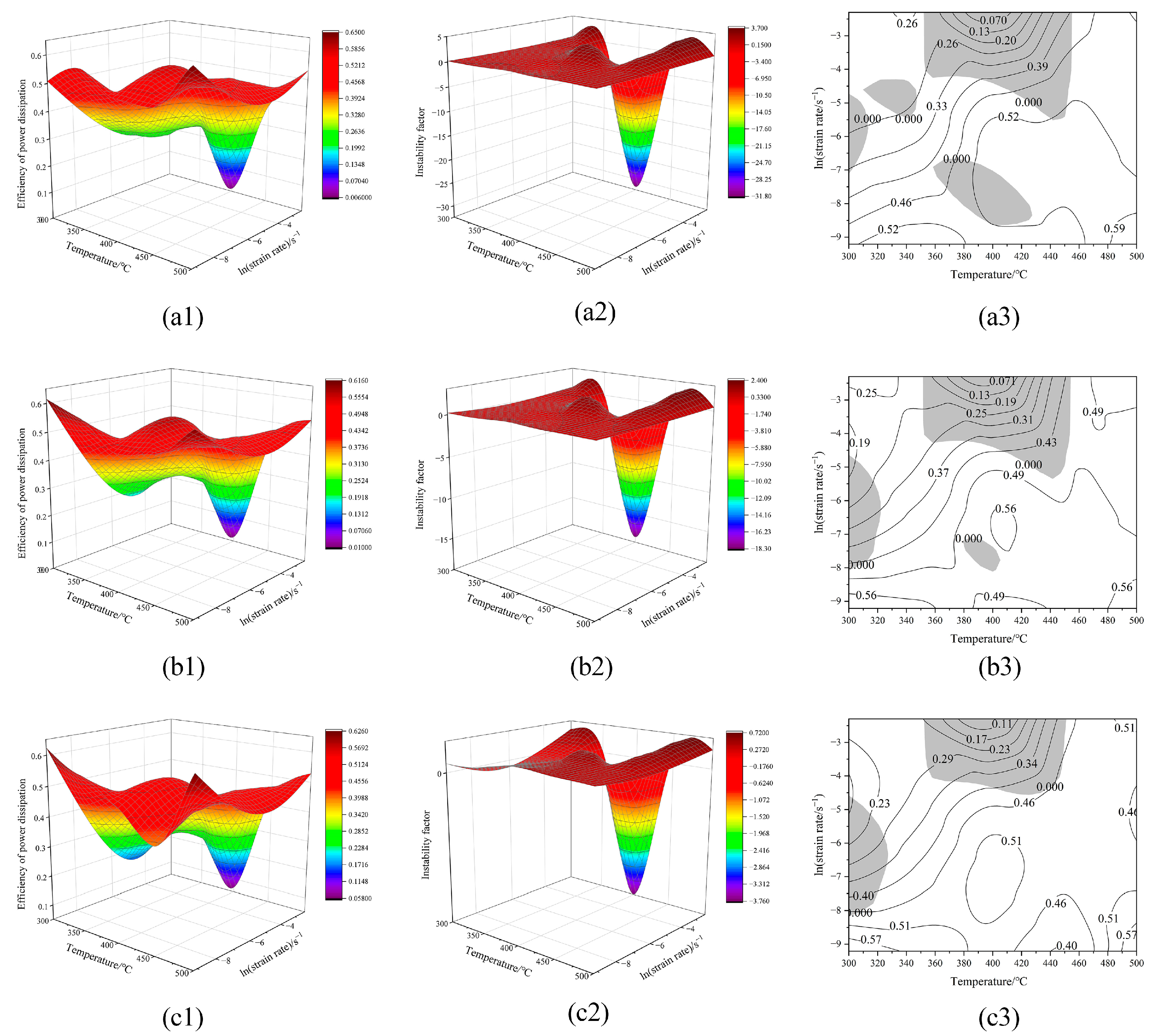 Metals 12 01431 g007 550