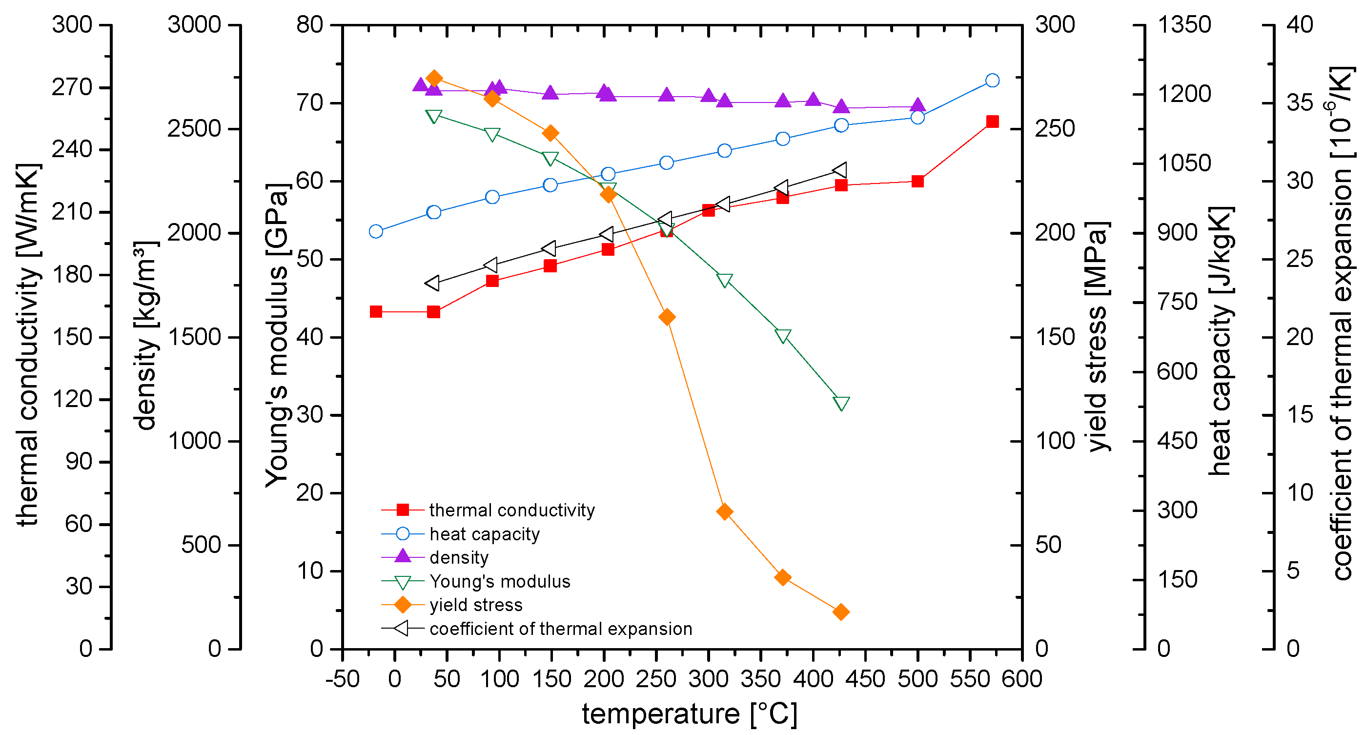 Metals 12 01432 g003