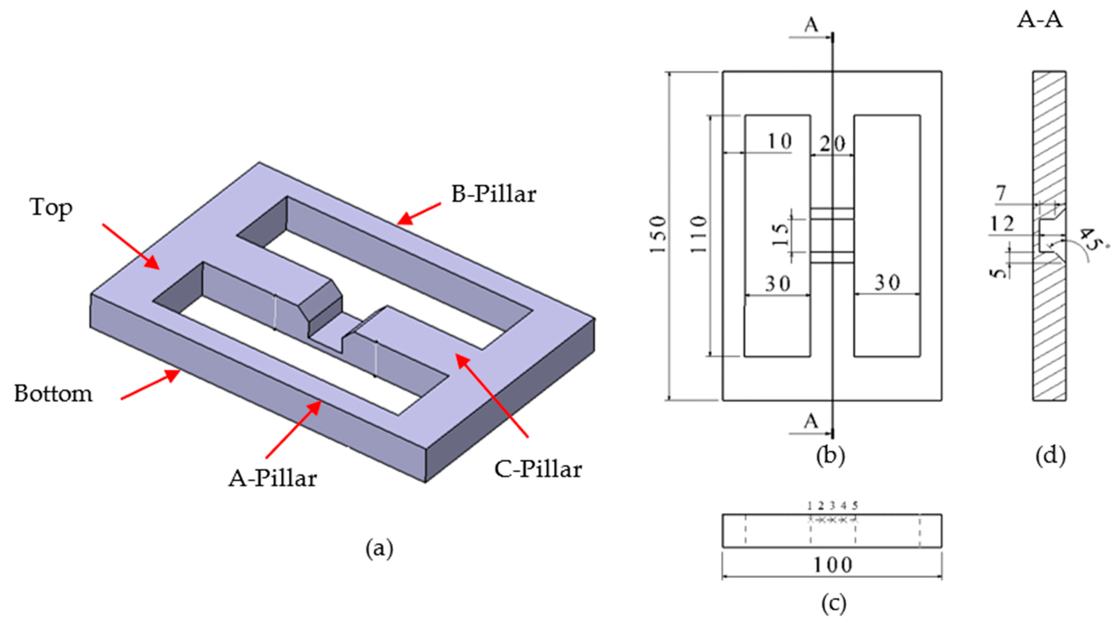Metals 12 01434 g001