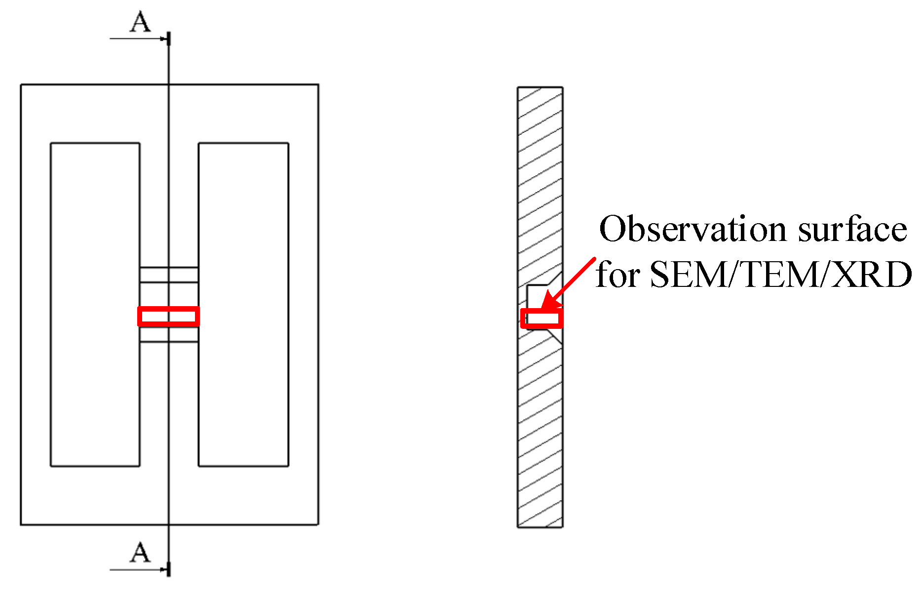 Metals 12 01434 g005