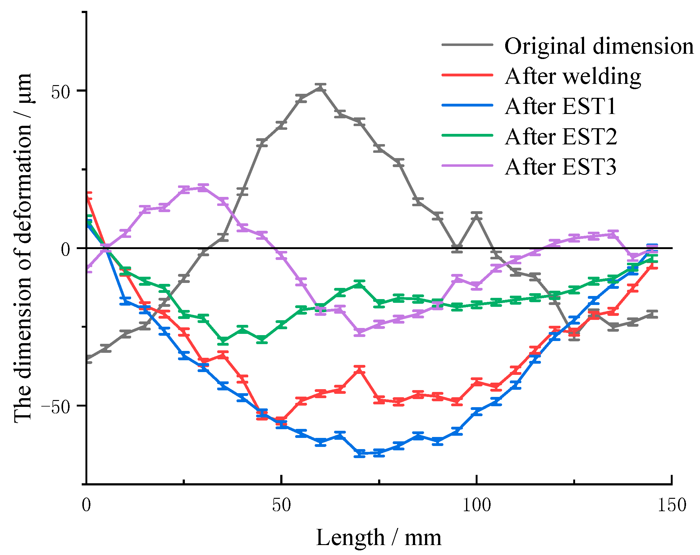 Metals 12 01434 g012