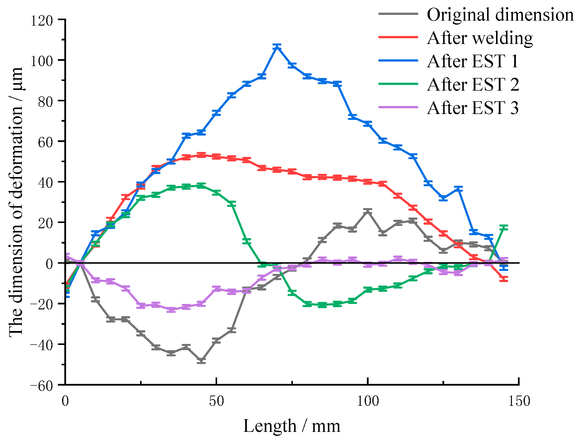 Metals 12 01434 g013