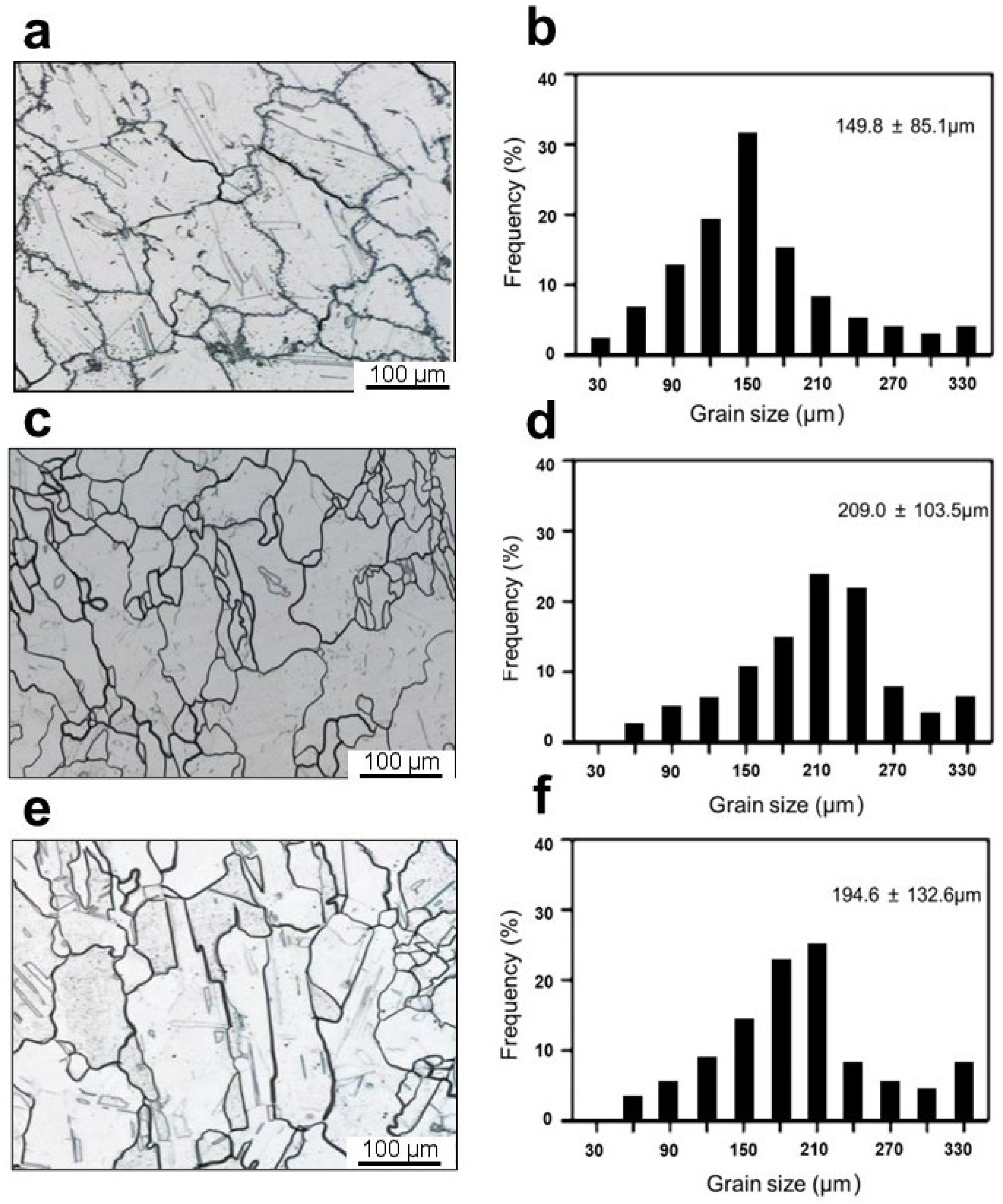 Metals 12 01435 g003