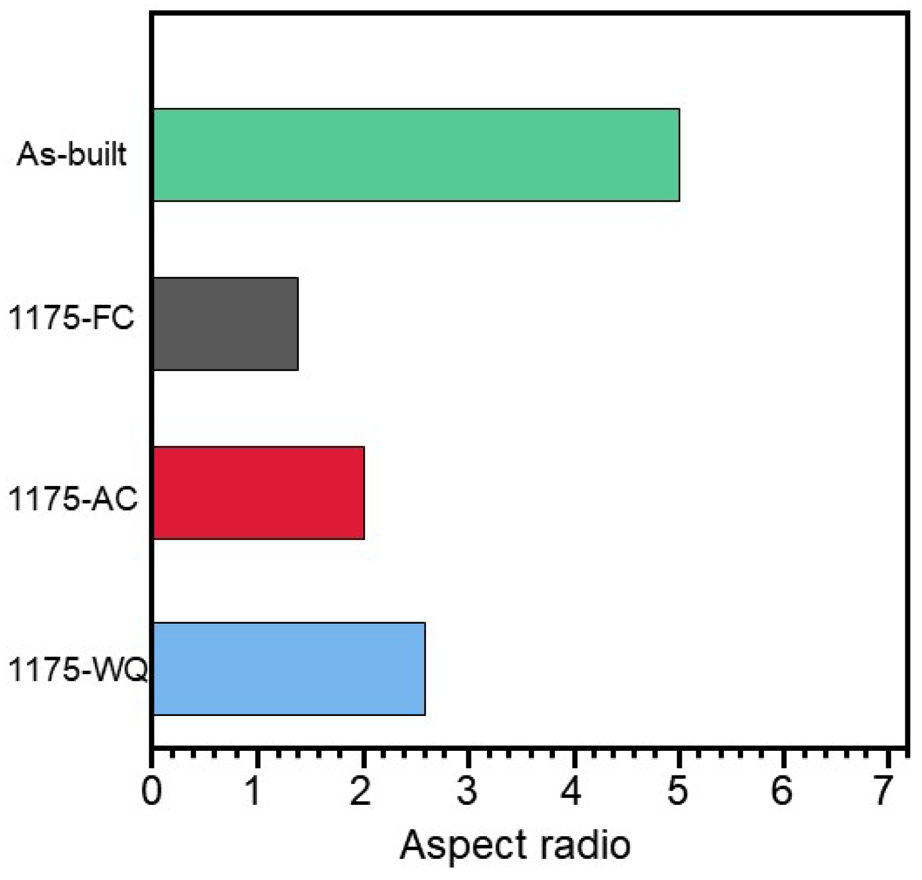Metals 12 01435 g004