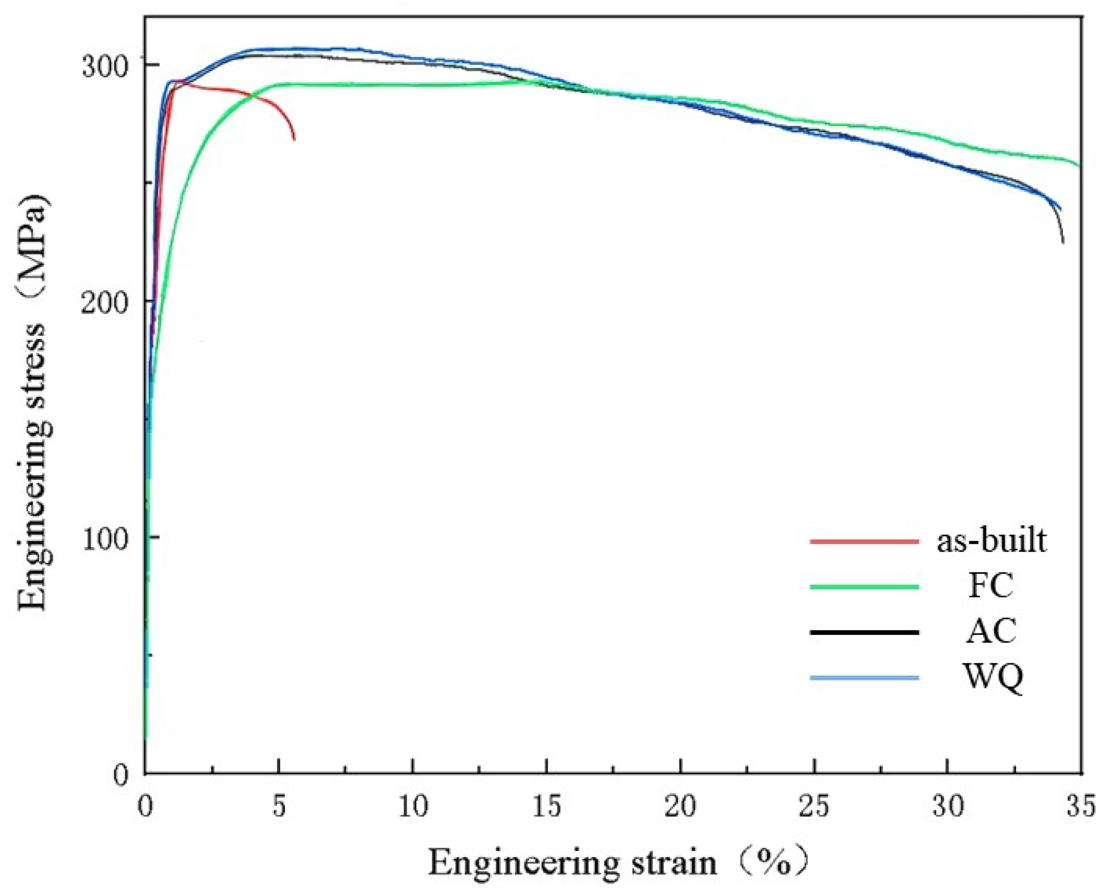 Metals 12 01435 g007
