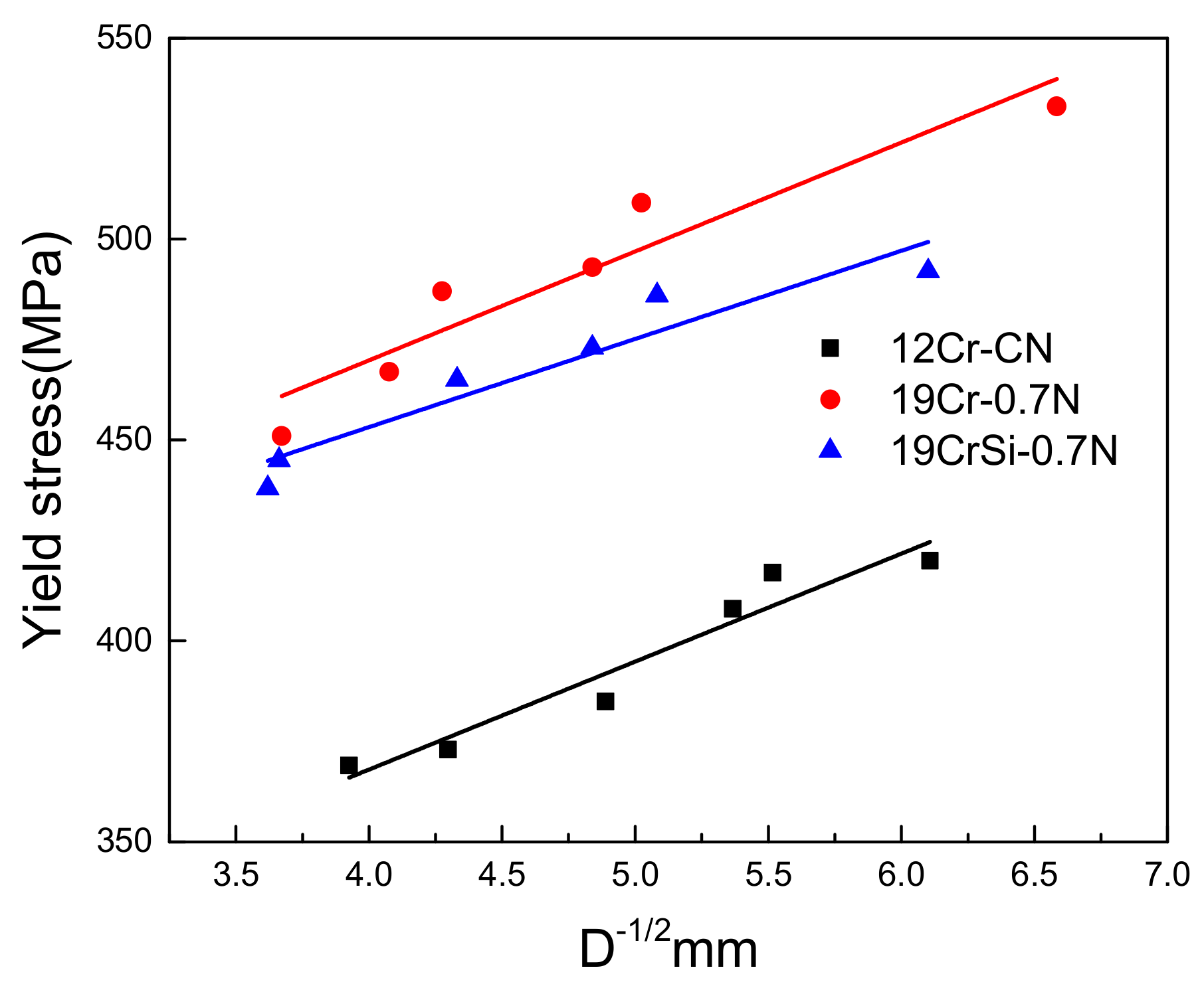 Metals 12 01436 g003 550