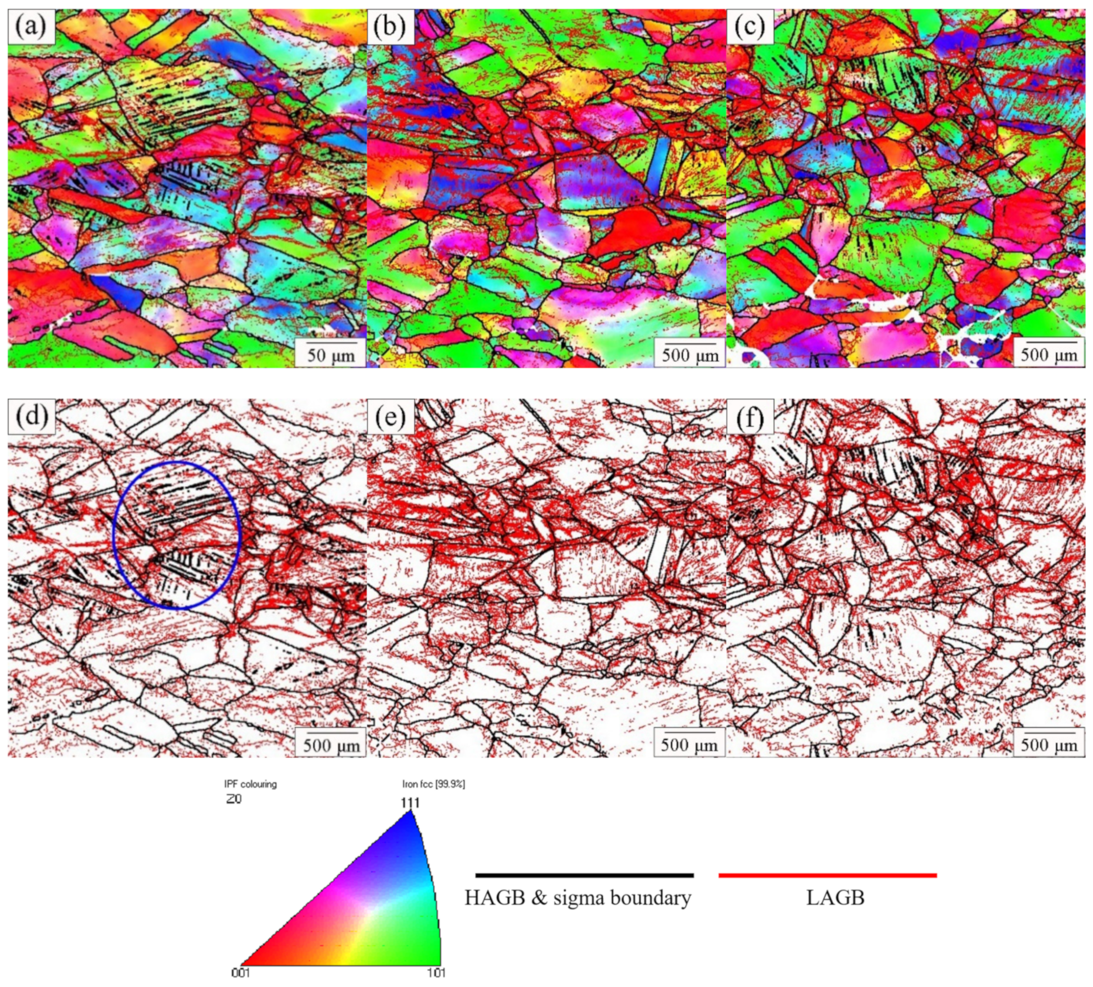 Metals 12 01436 g007 550