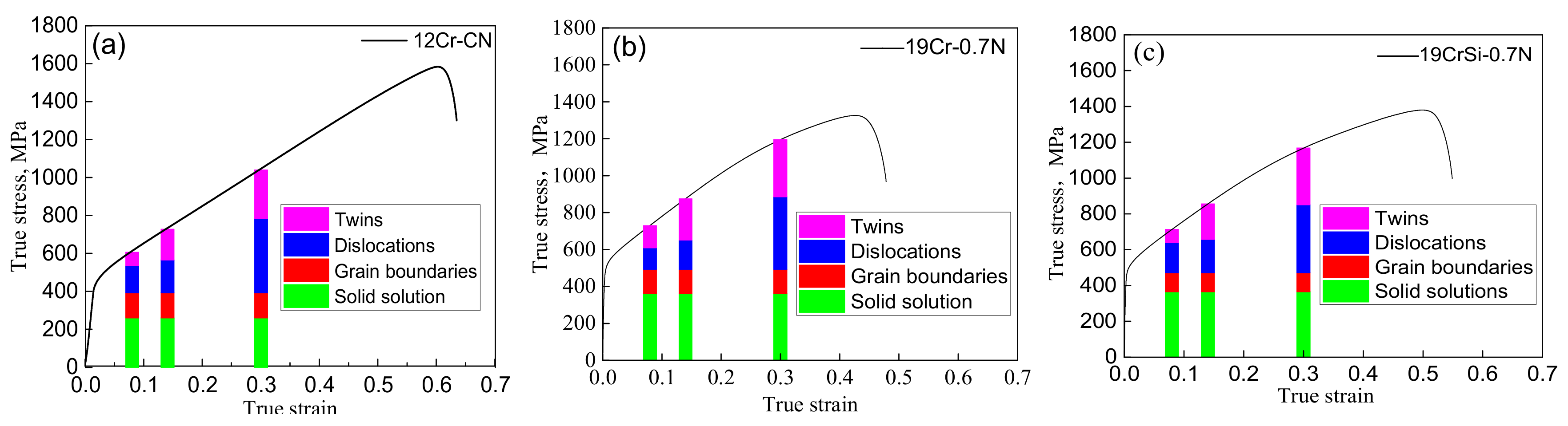 Metals 12 01436 g009 550