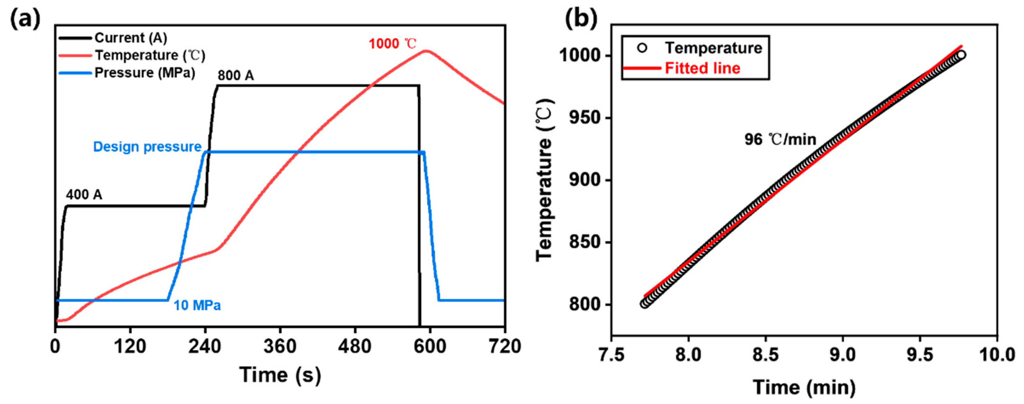 Metals 12 01437 g002 550