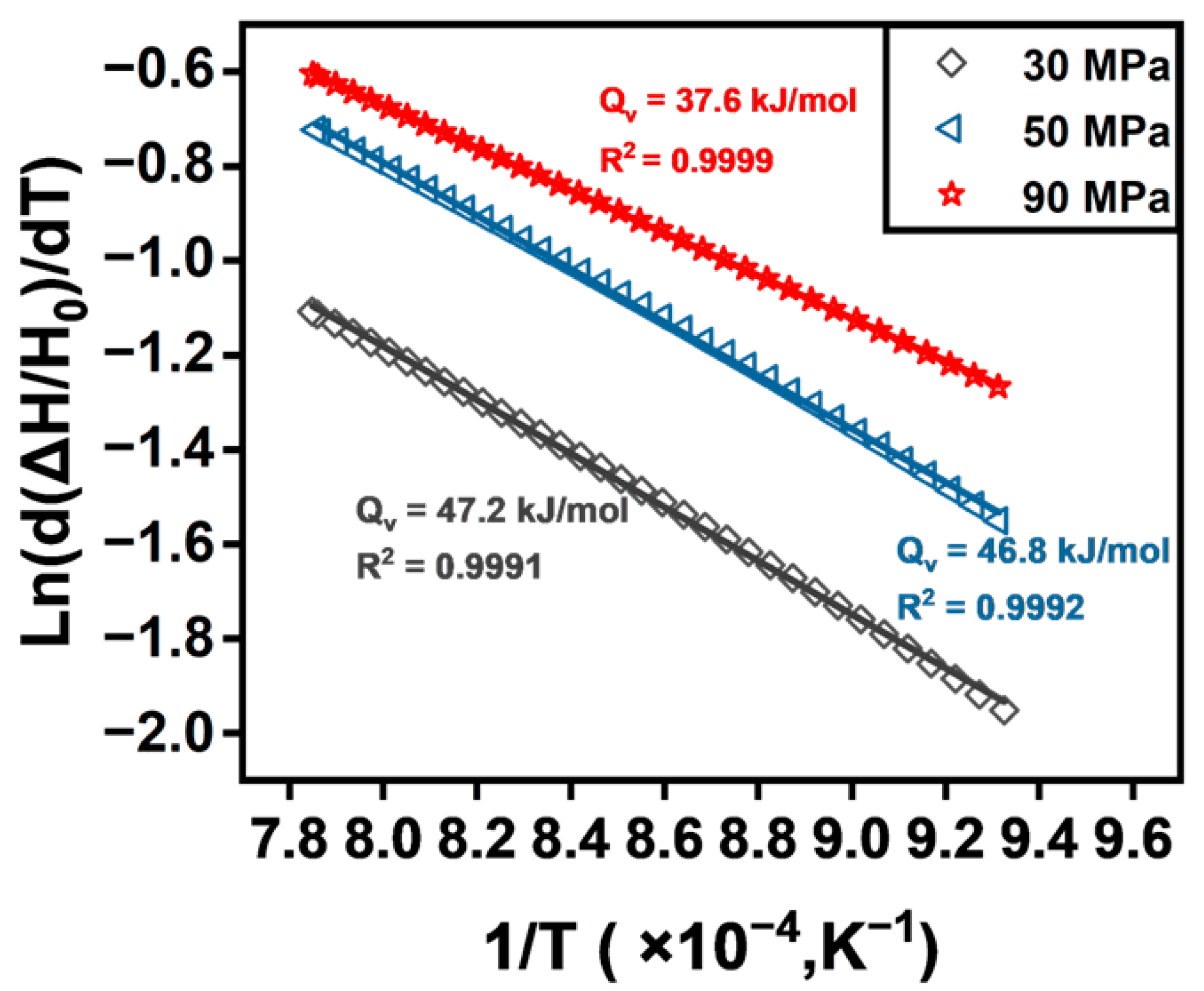 Metals 12 01437 g008 550