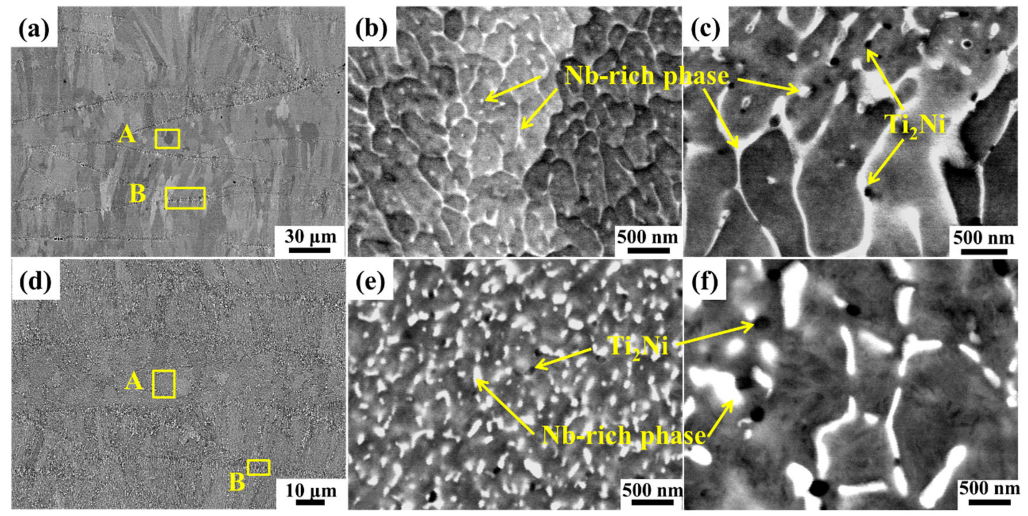 Metals 12 01438 g003