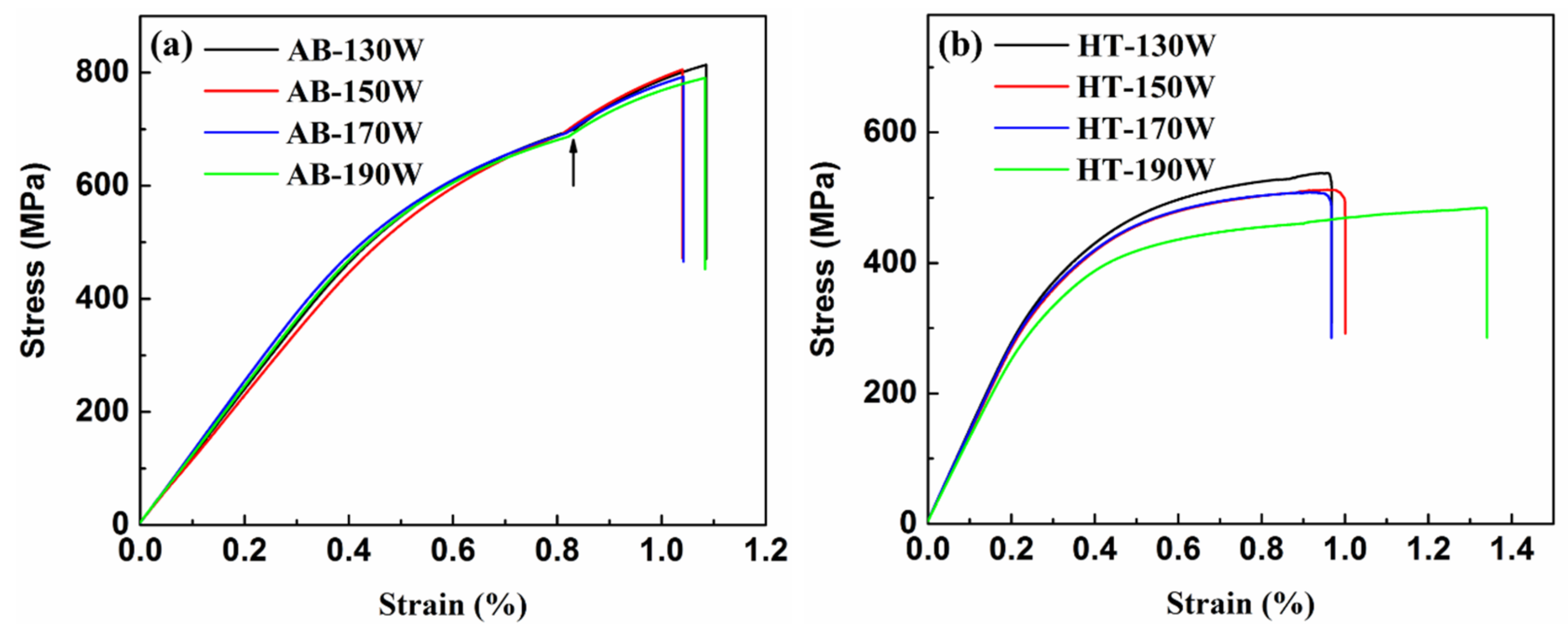Metals 12 01438 g006