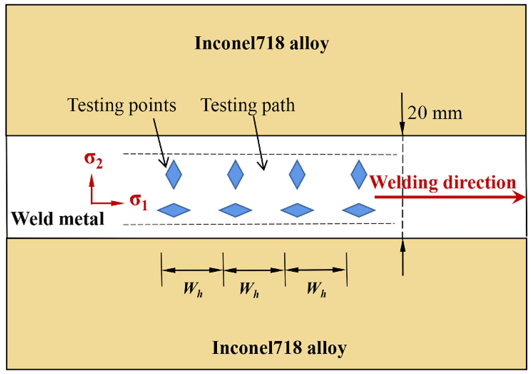 Metals 12 01439 g006 550