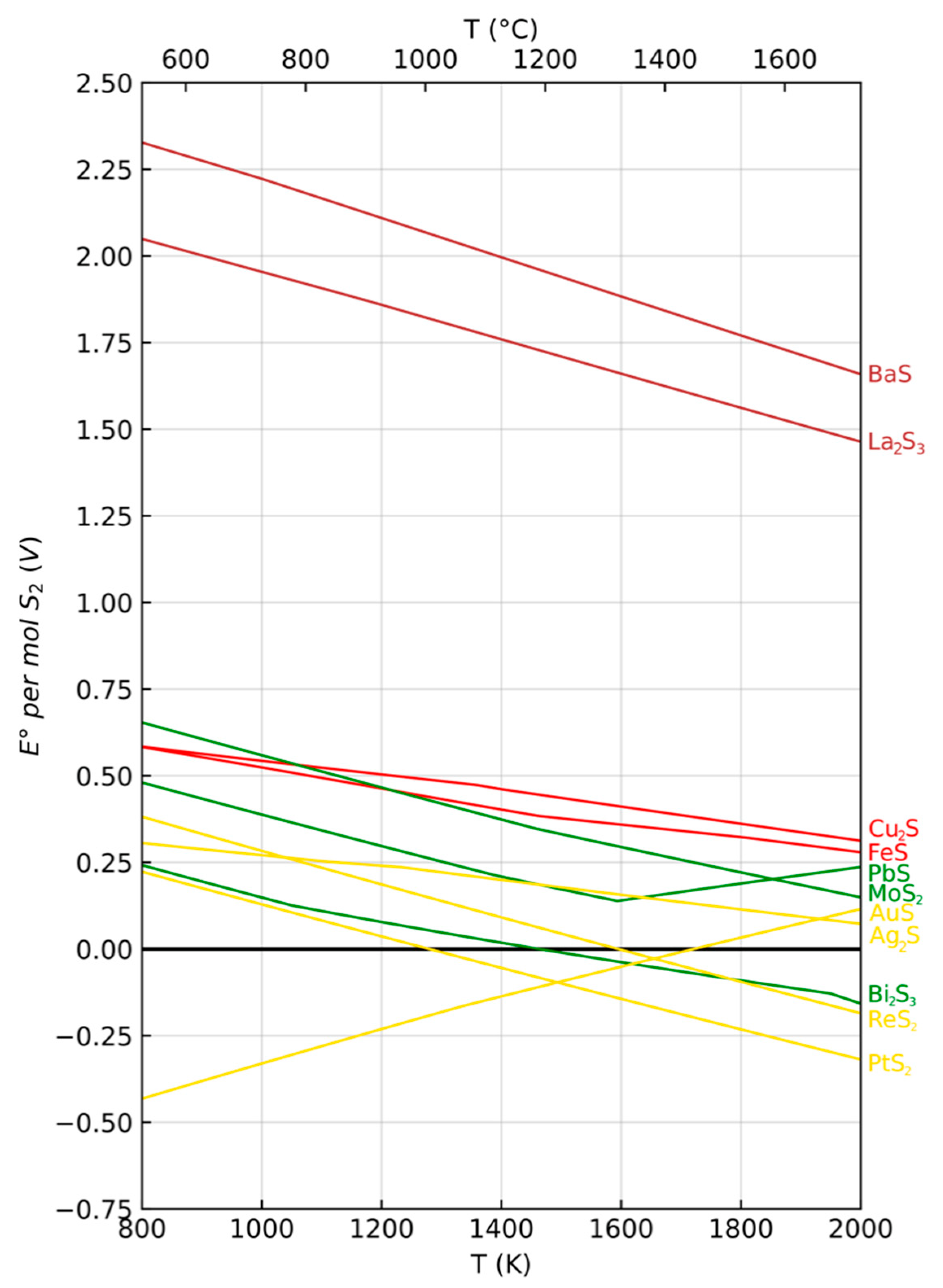 Metals 12 01440 g002
