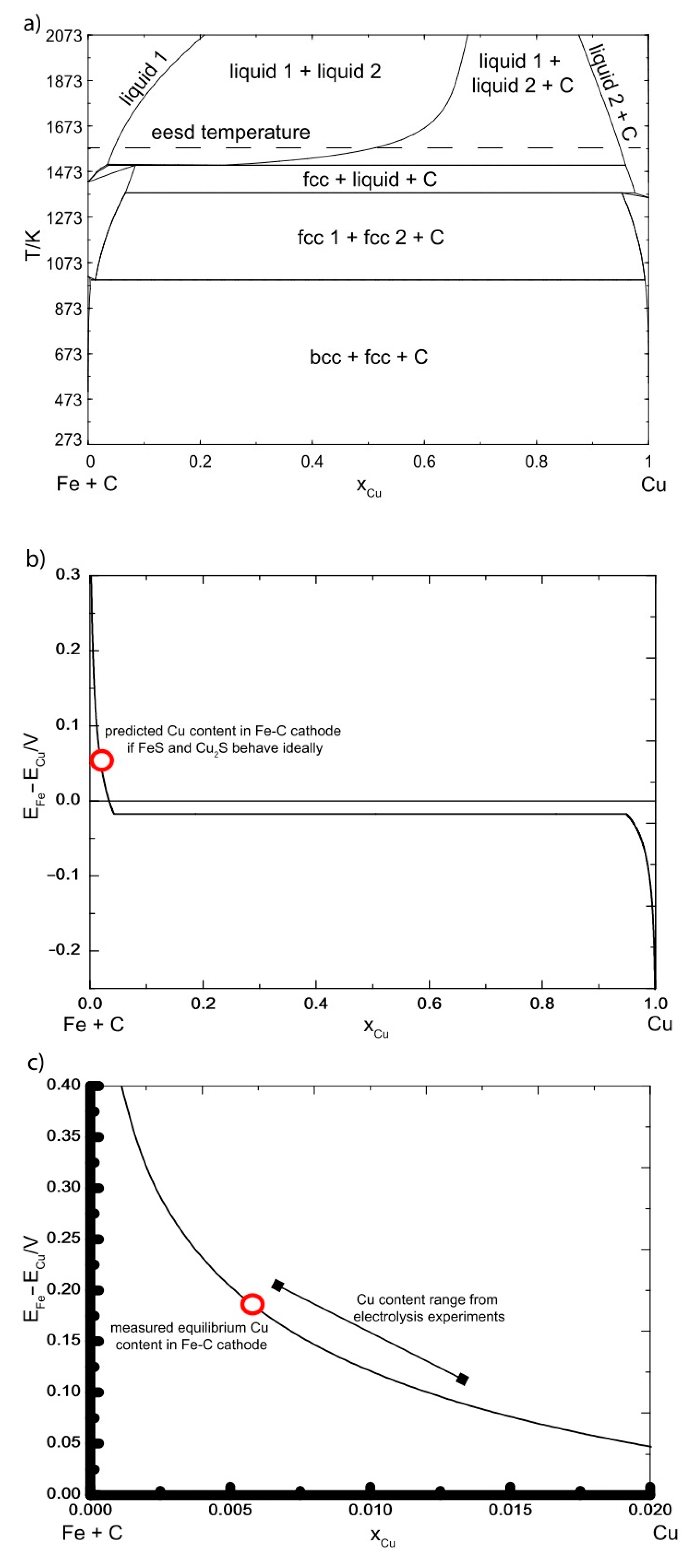 Metals 12 01440 g004