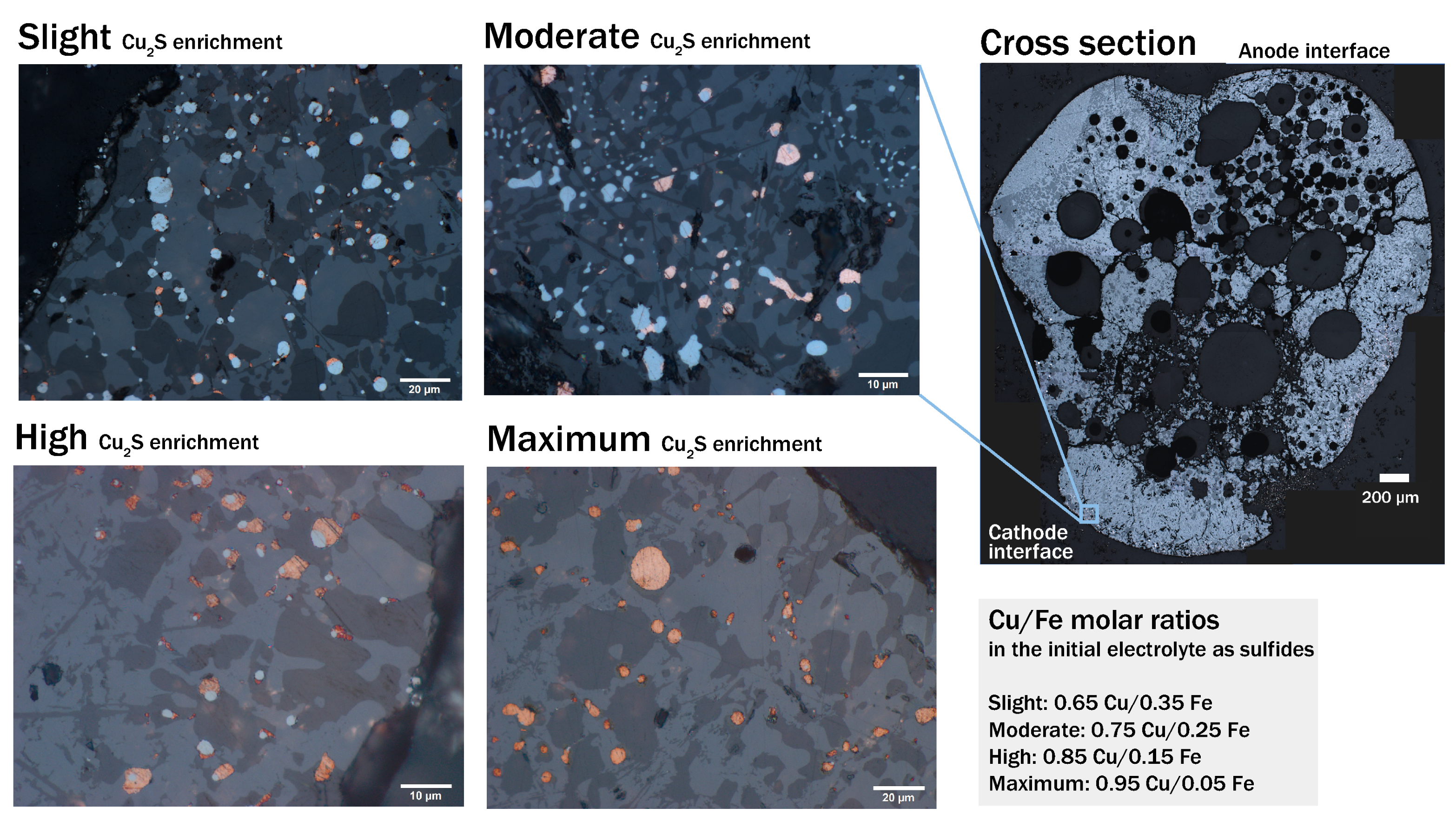 Metals 12 01440 g005