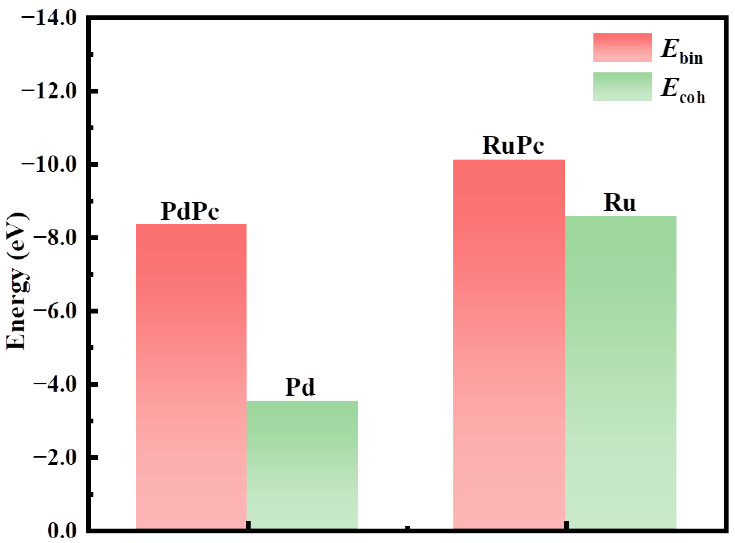 Metals 12 01442 g002 550