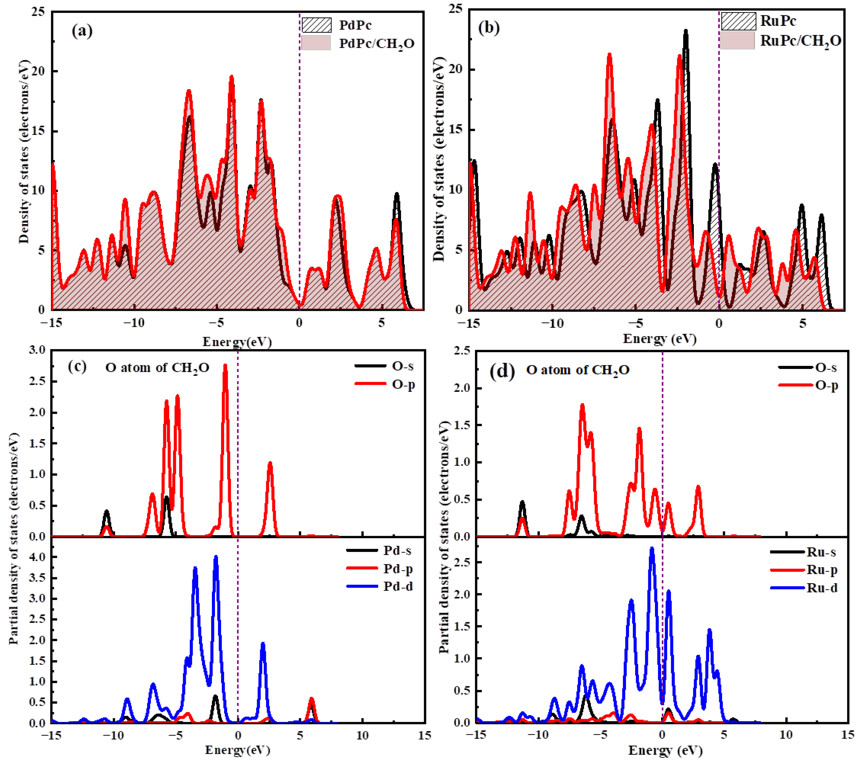 Metals 12 01442 g006 550
