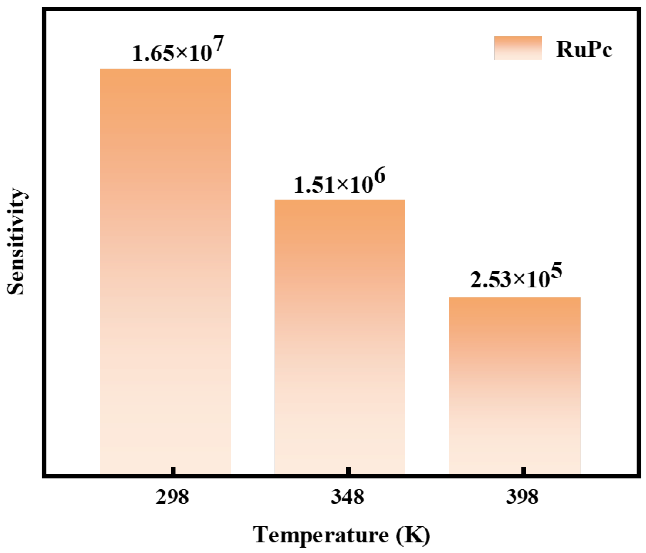 Metals 12 01442 g008 550