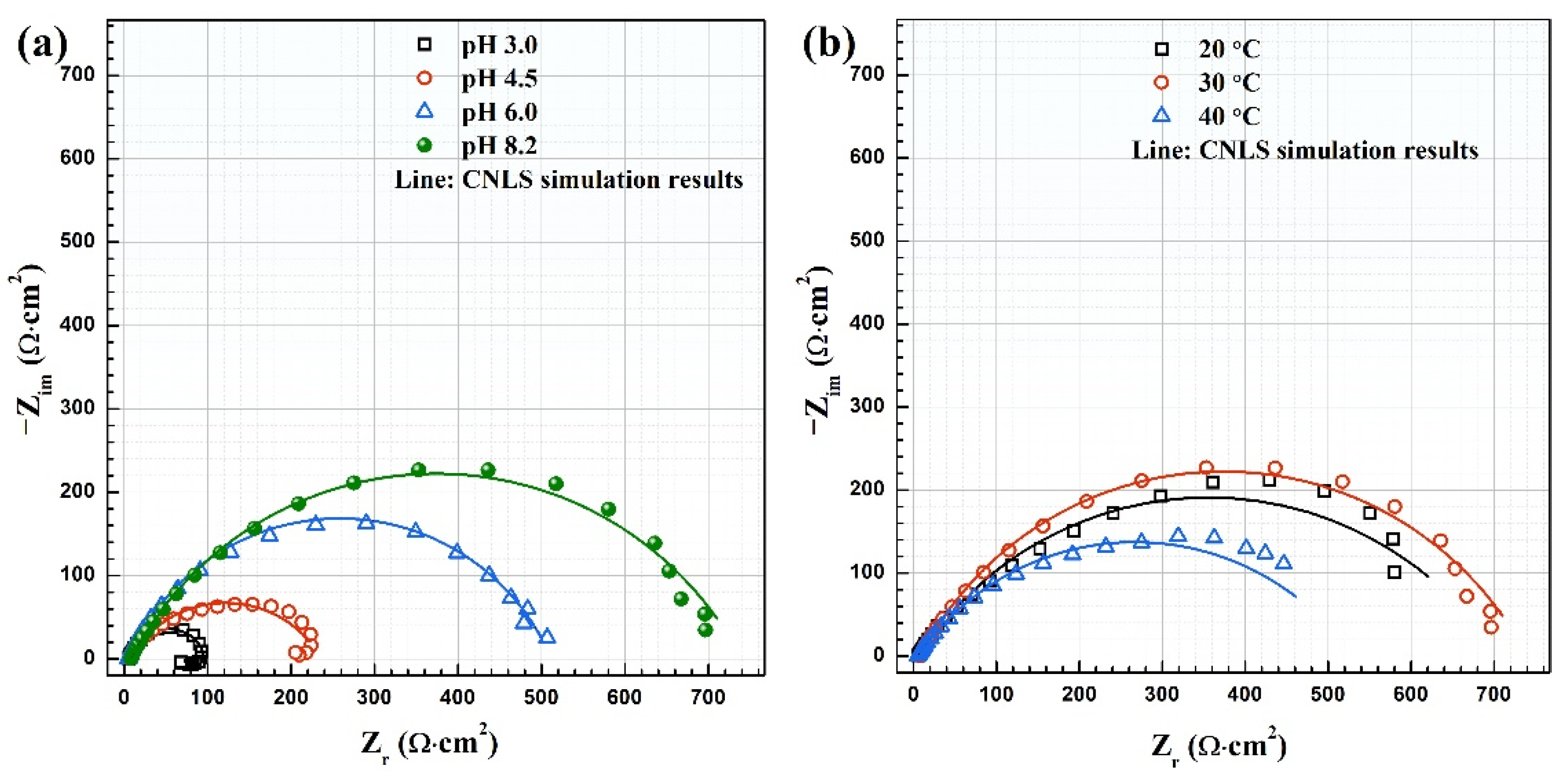 Metals 12 01443 g003