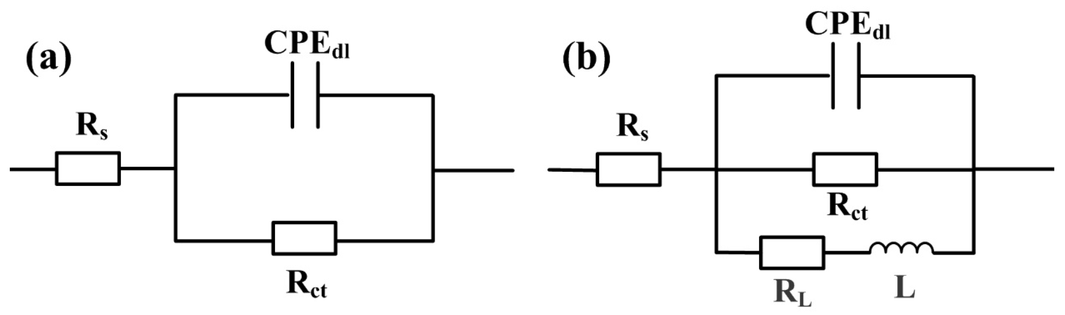 Metals 12 01443 g004