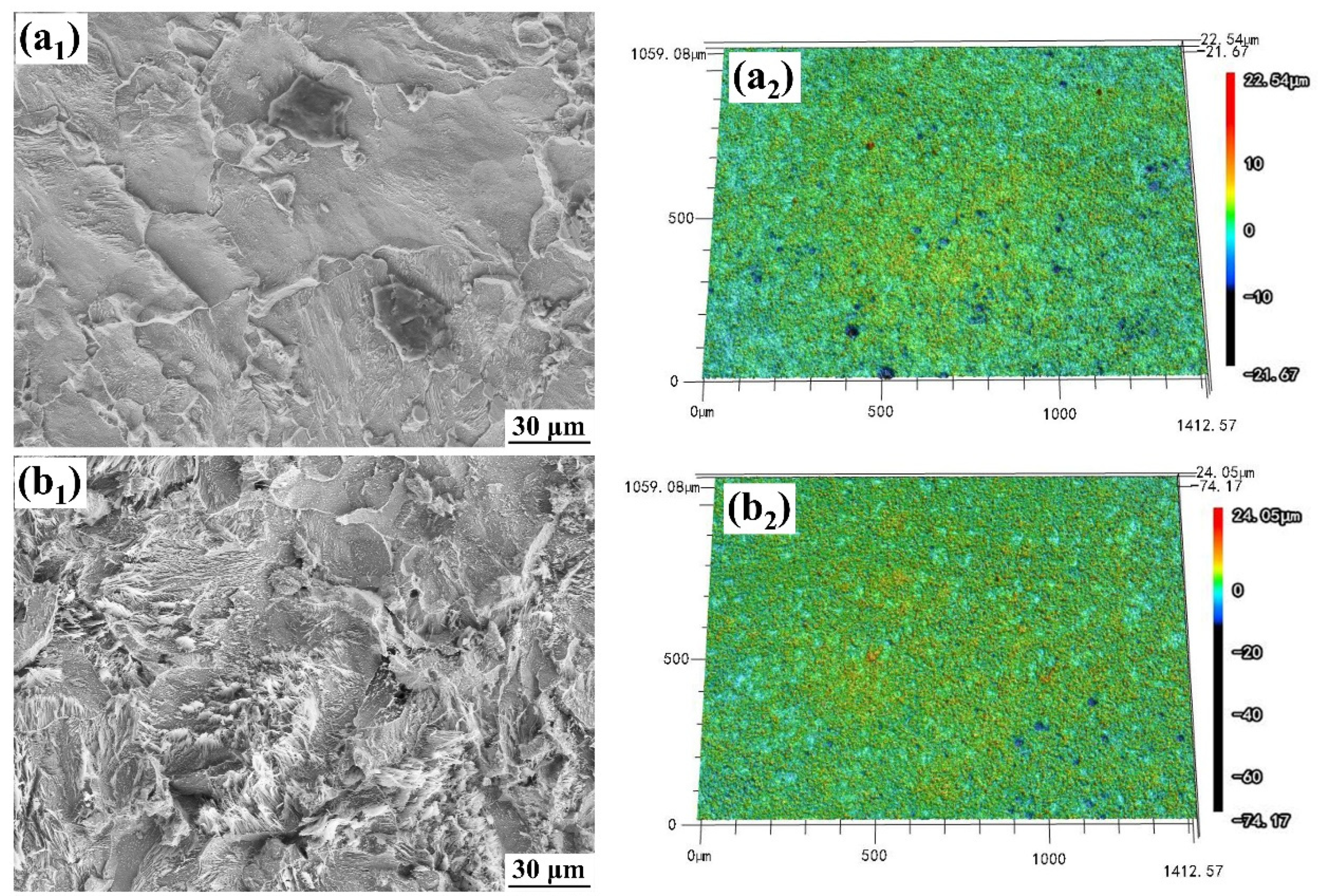 Metals 12 01443 g012a