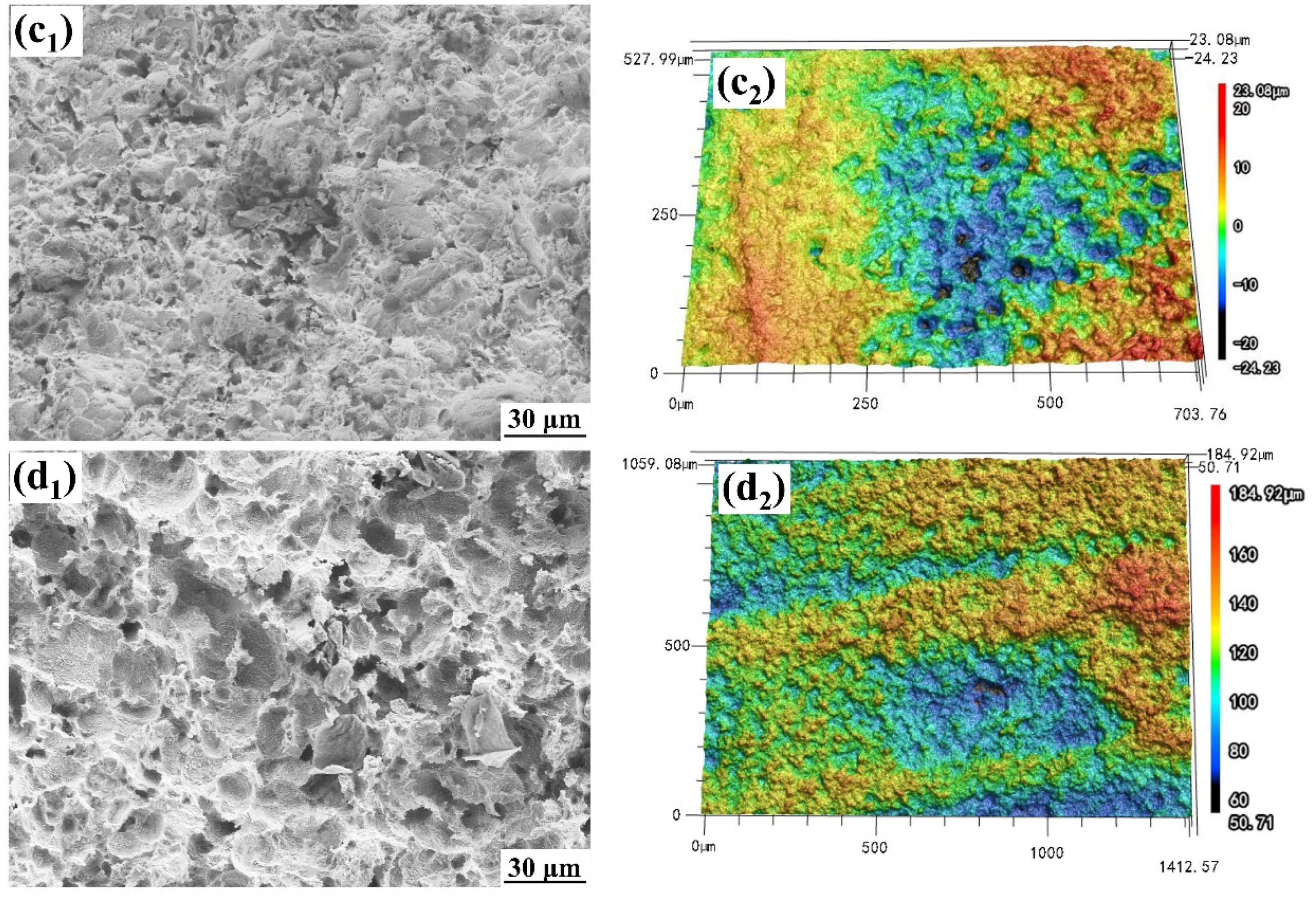 Metals 12 01443 g012b