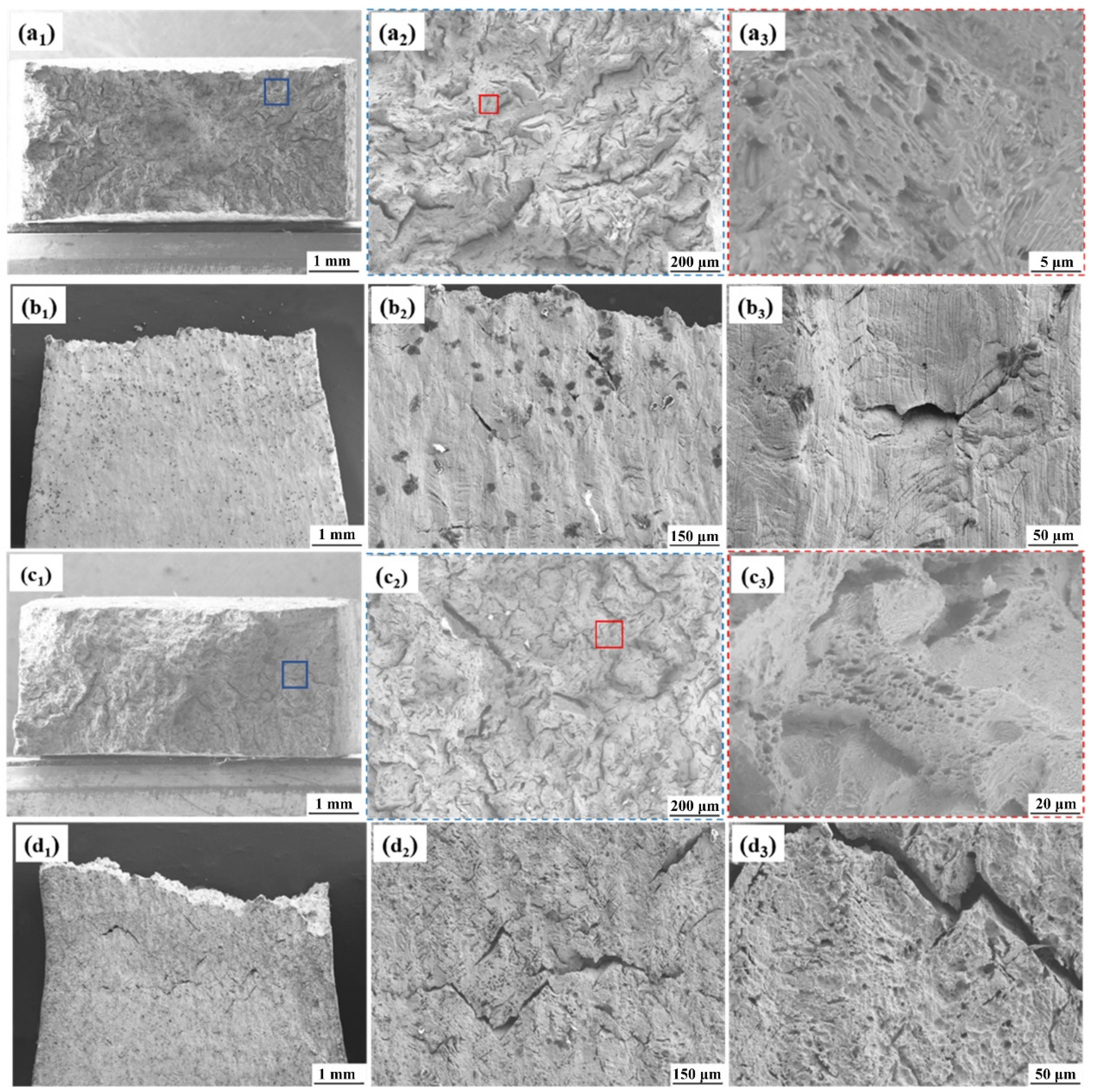 Metals 12 01443 g014