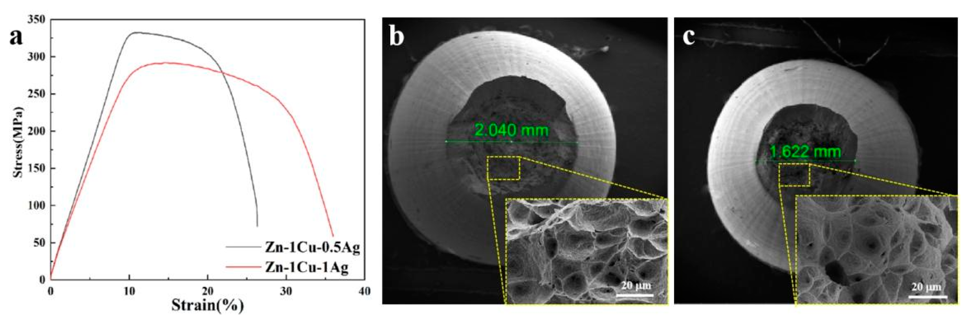 Metals 12 01444 g003 550