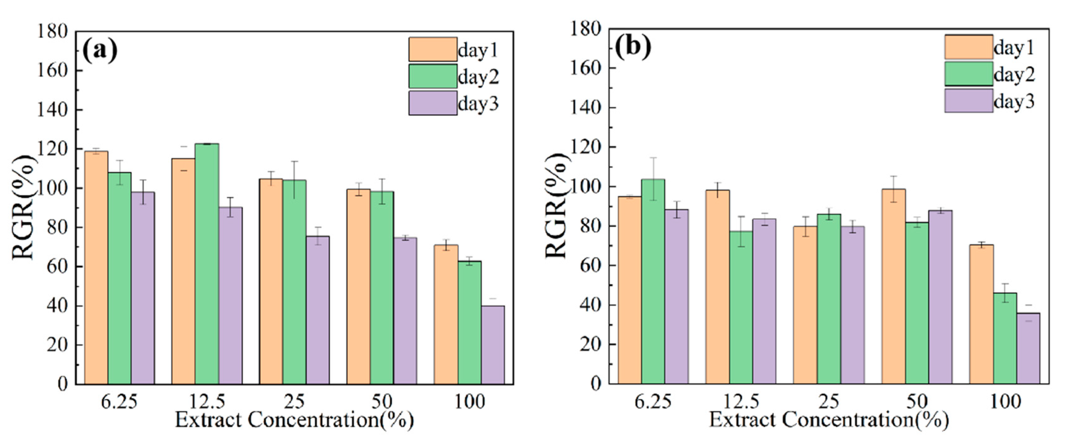 Metals 12 01444 g006 550