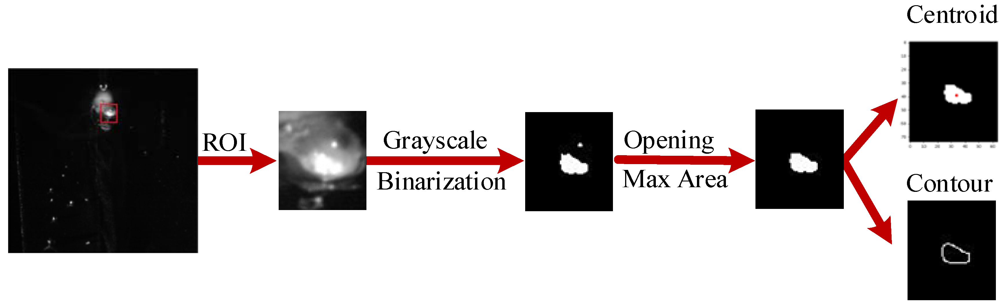 Metals 12 01446 g003