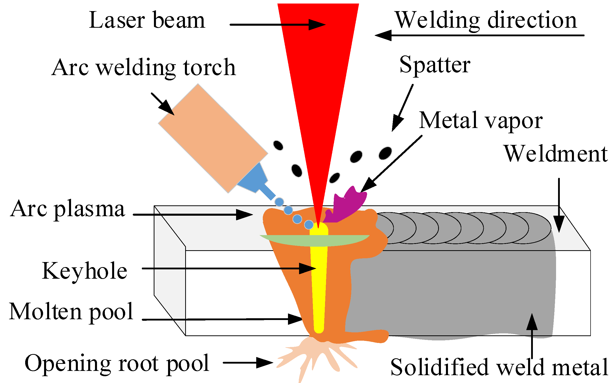 Metals 12 01446 g004