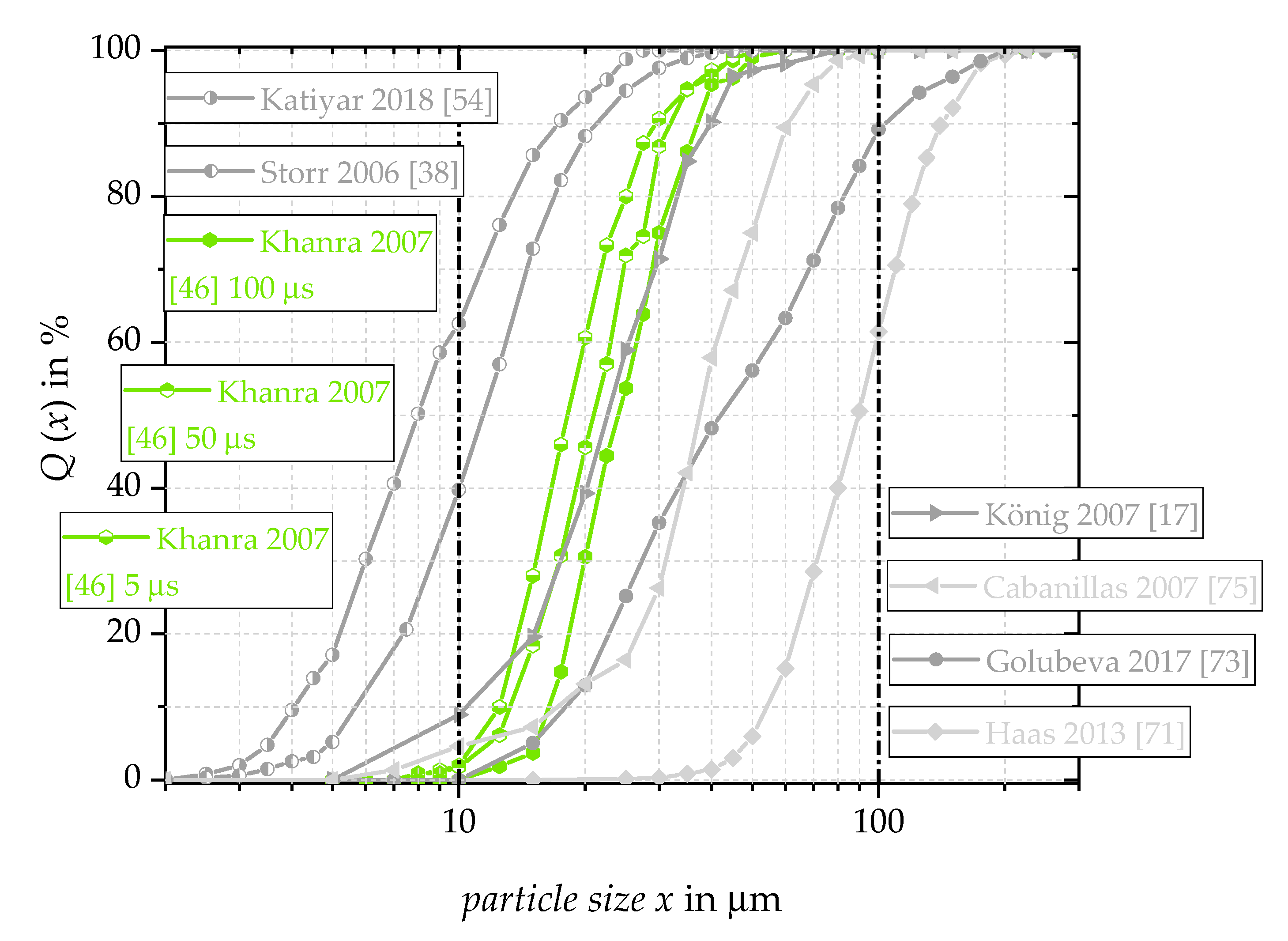 Metals 12 01447 g002