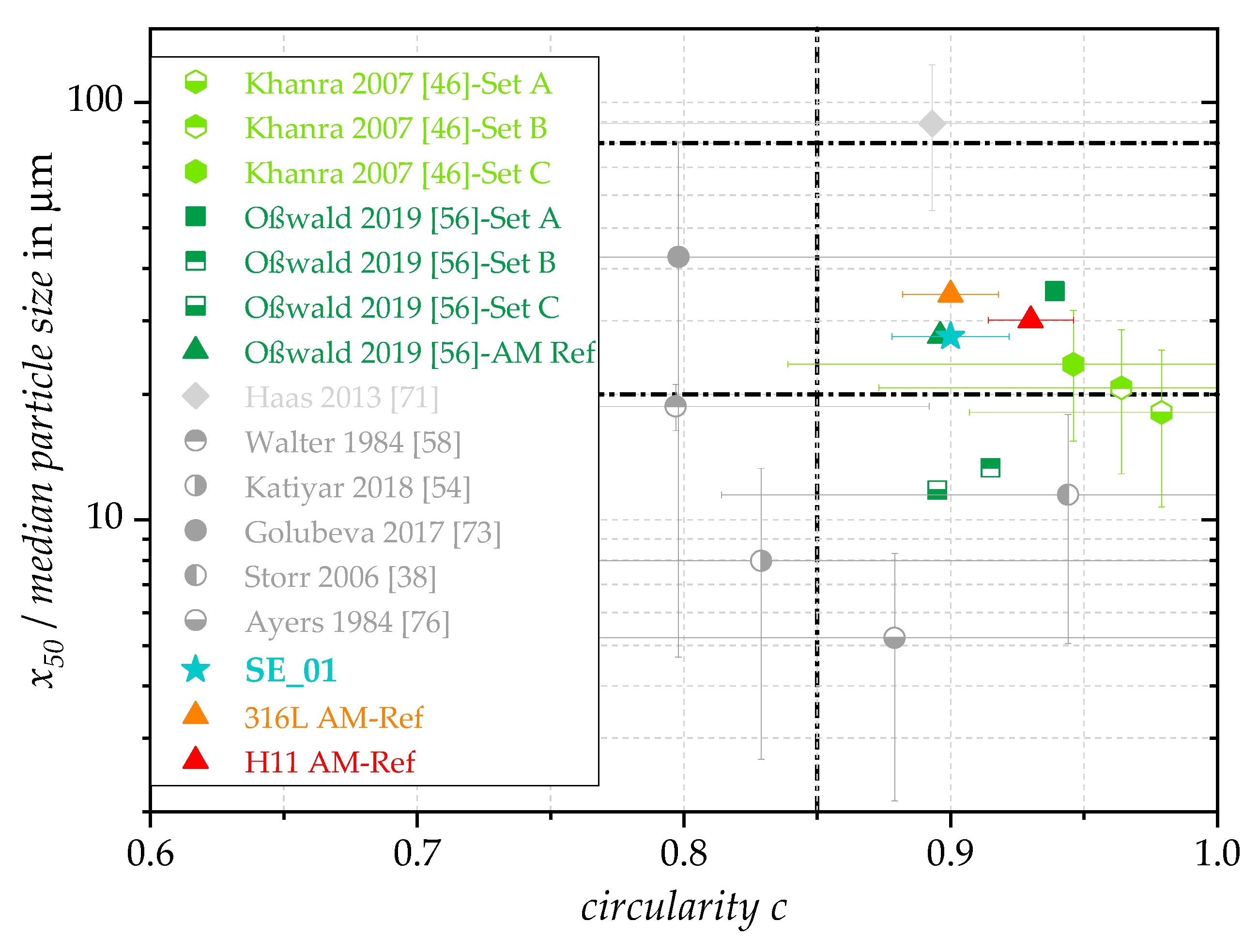 Metals 12 01447 g005