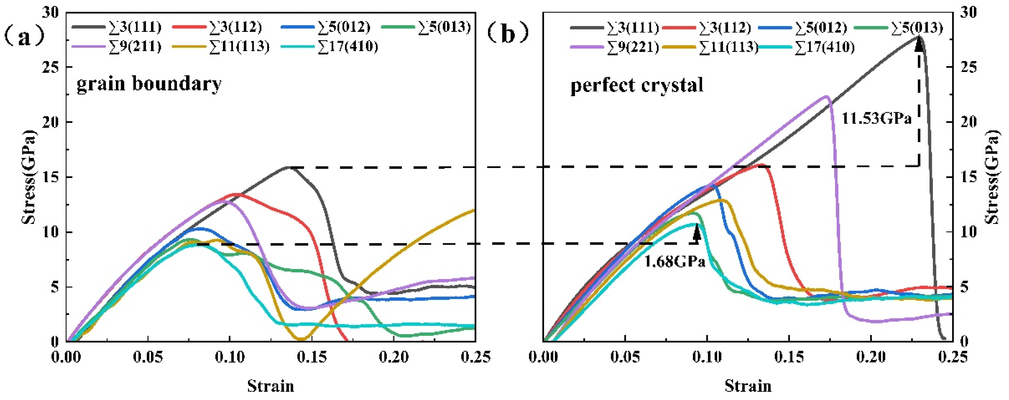 Metals 12 01448 g003