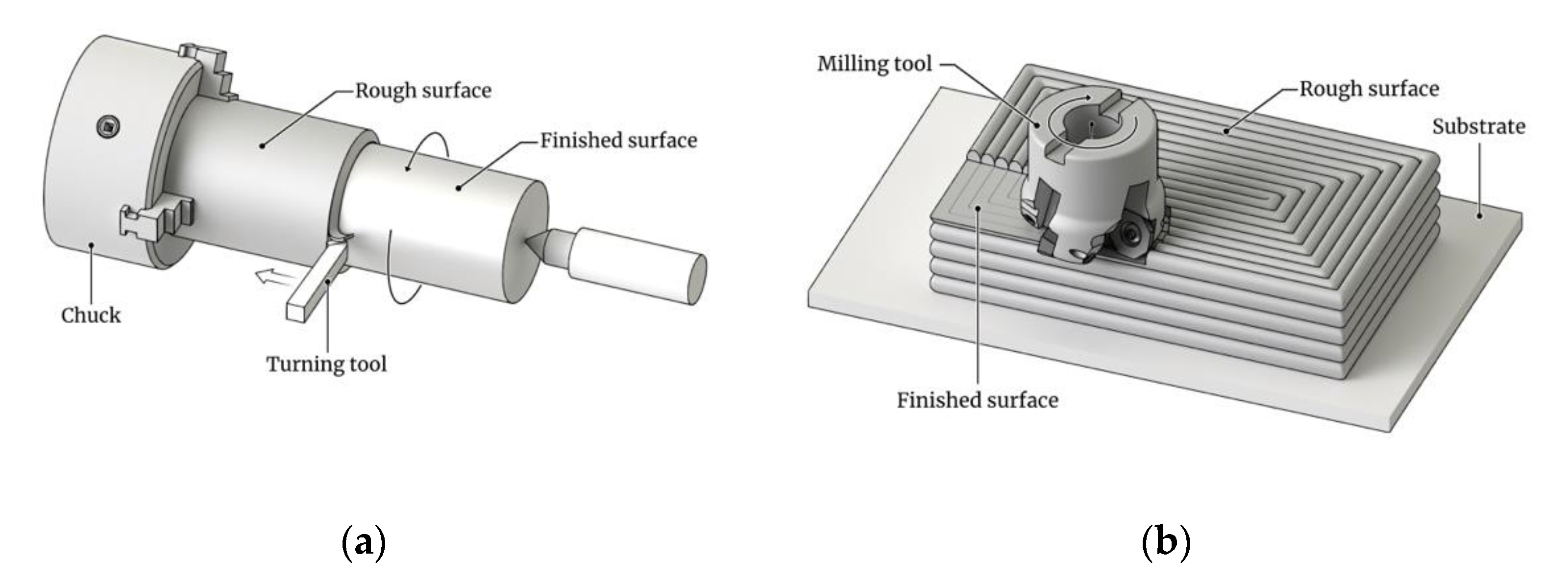 Metals 12 01449 g002