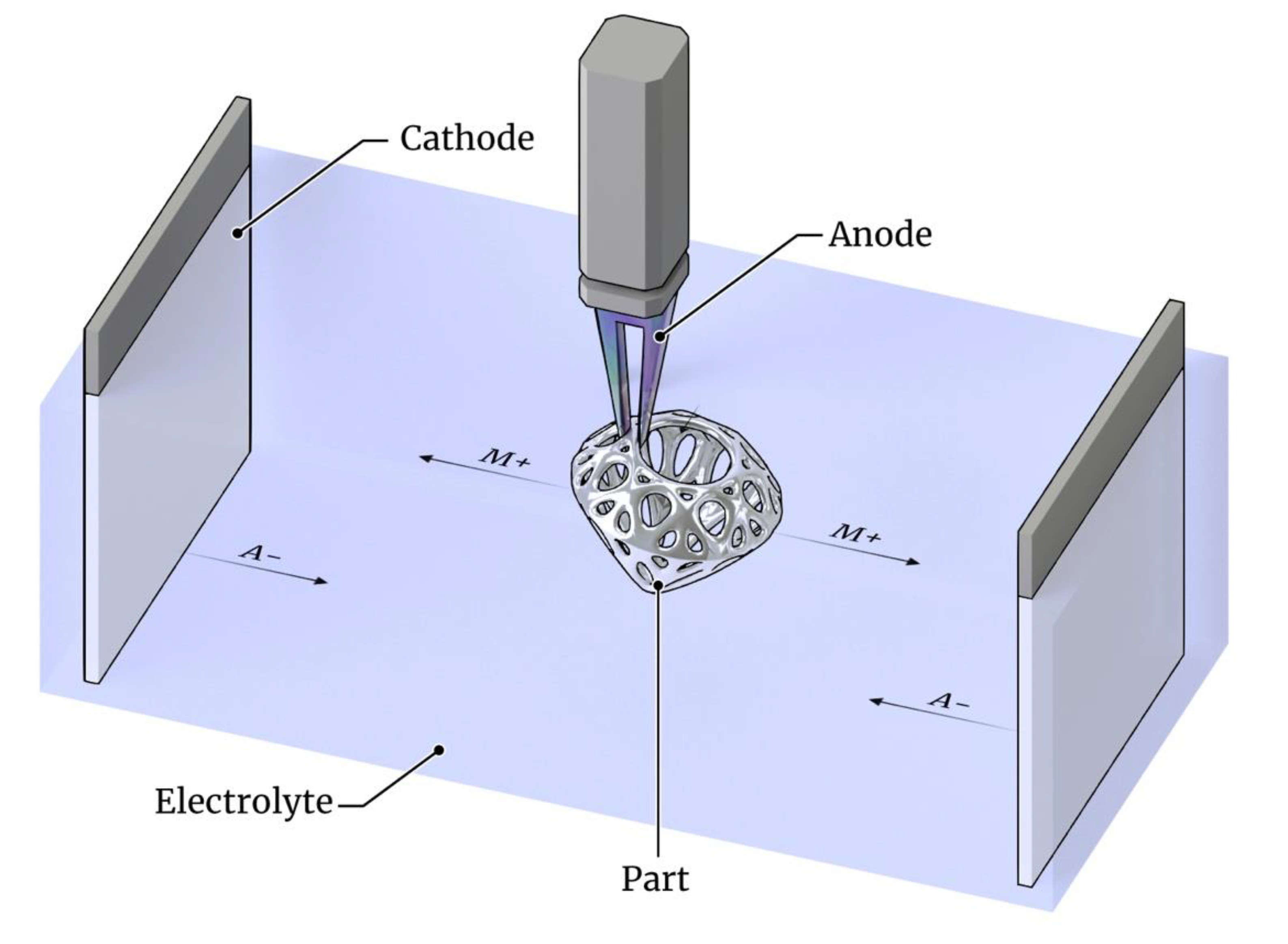 Metals 12 01449 g005
