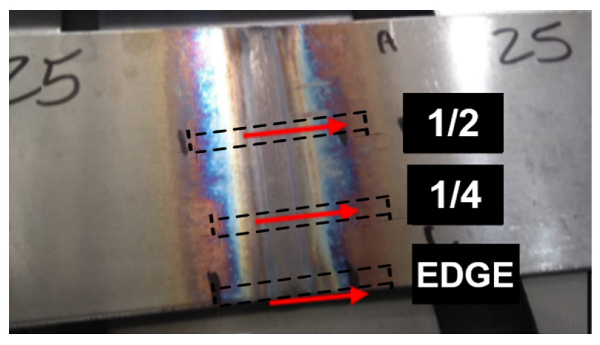 Metals 12 01450 g001 550