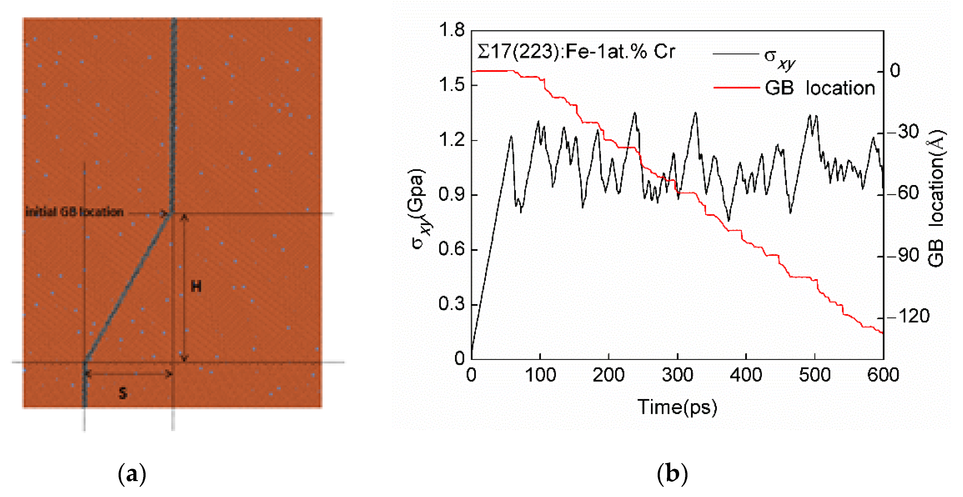 Metals 12 01451 g002 550