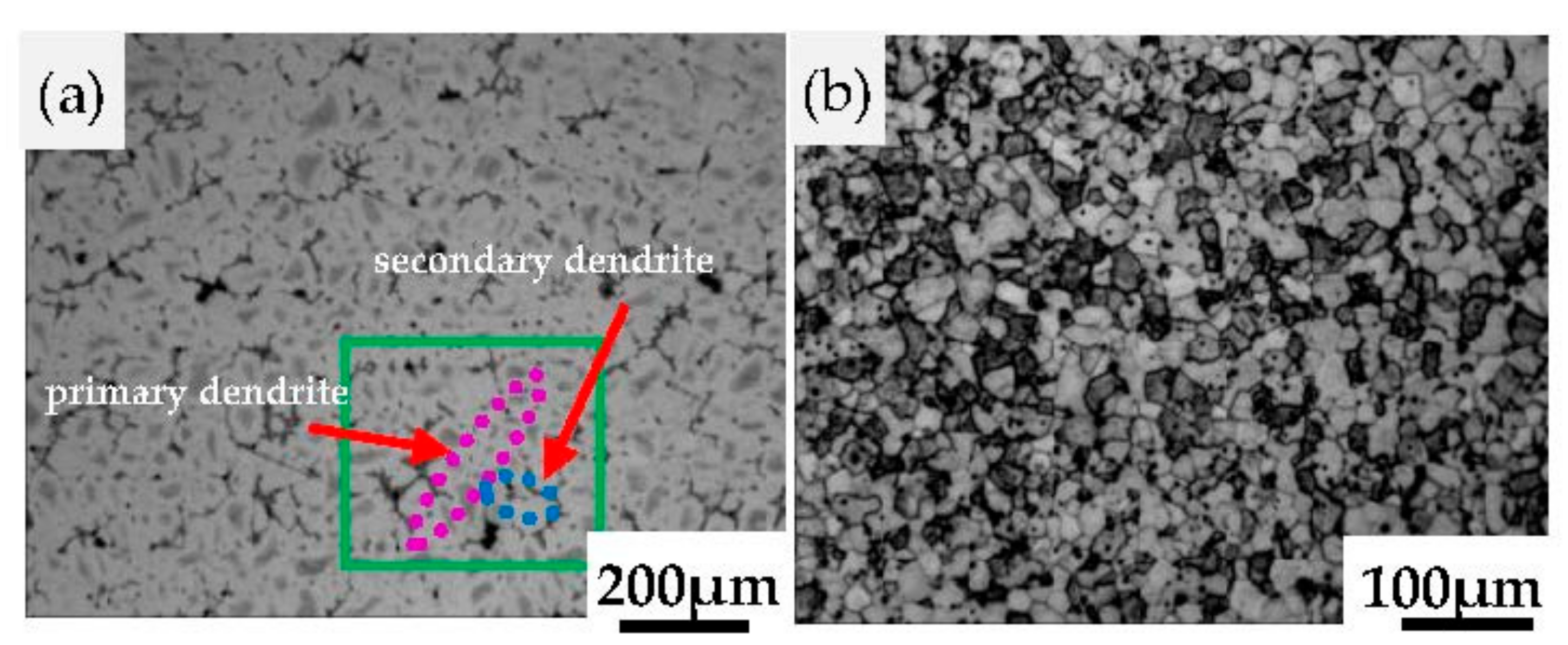 Metals 12 01453 g003 550