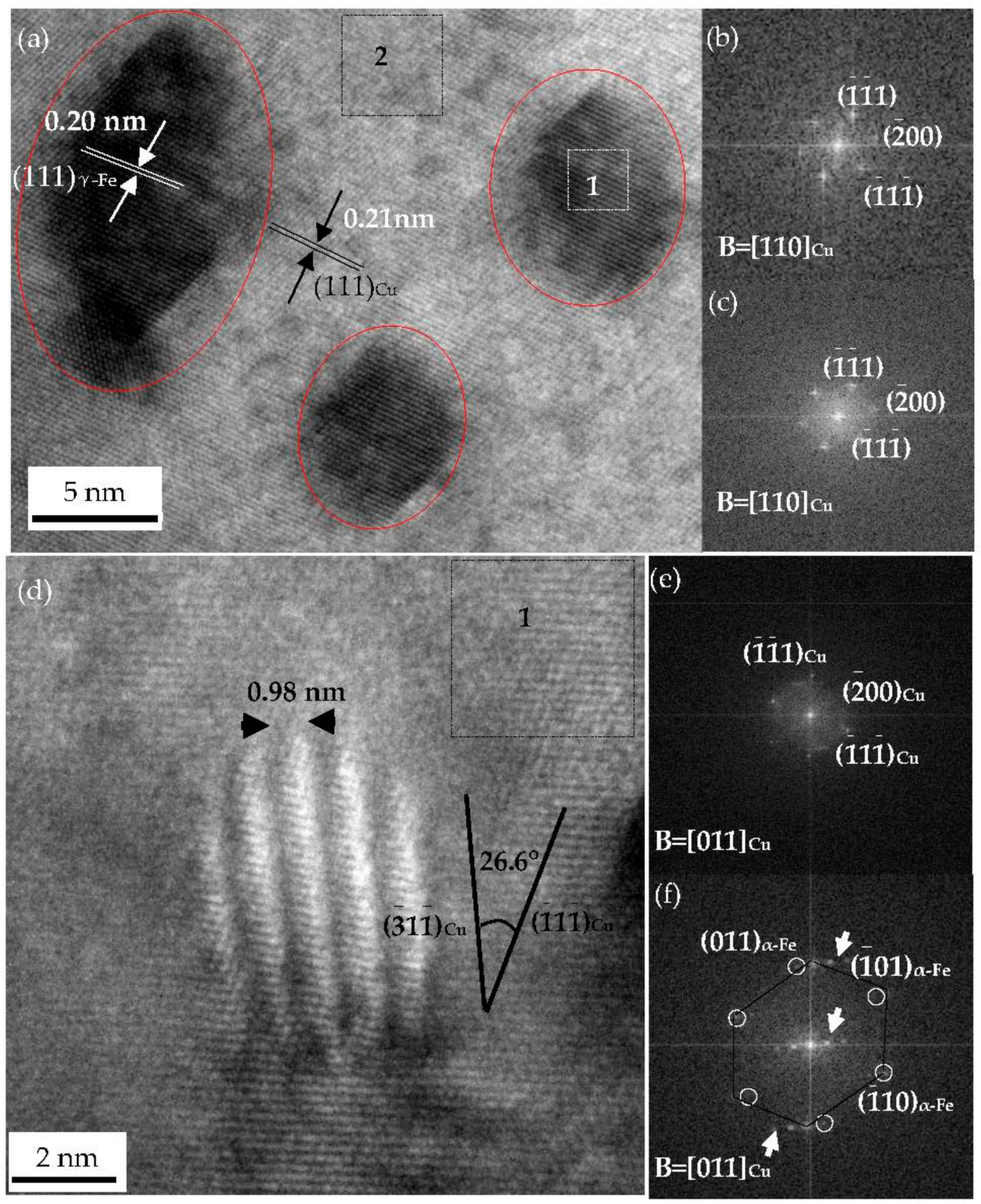 Metals 12 01453 g005 550