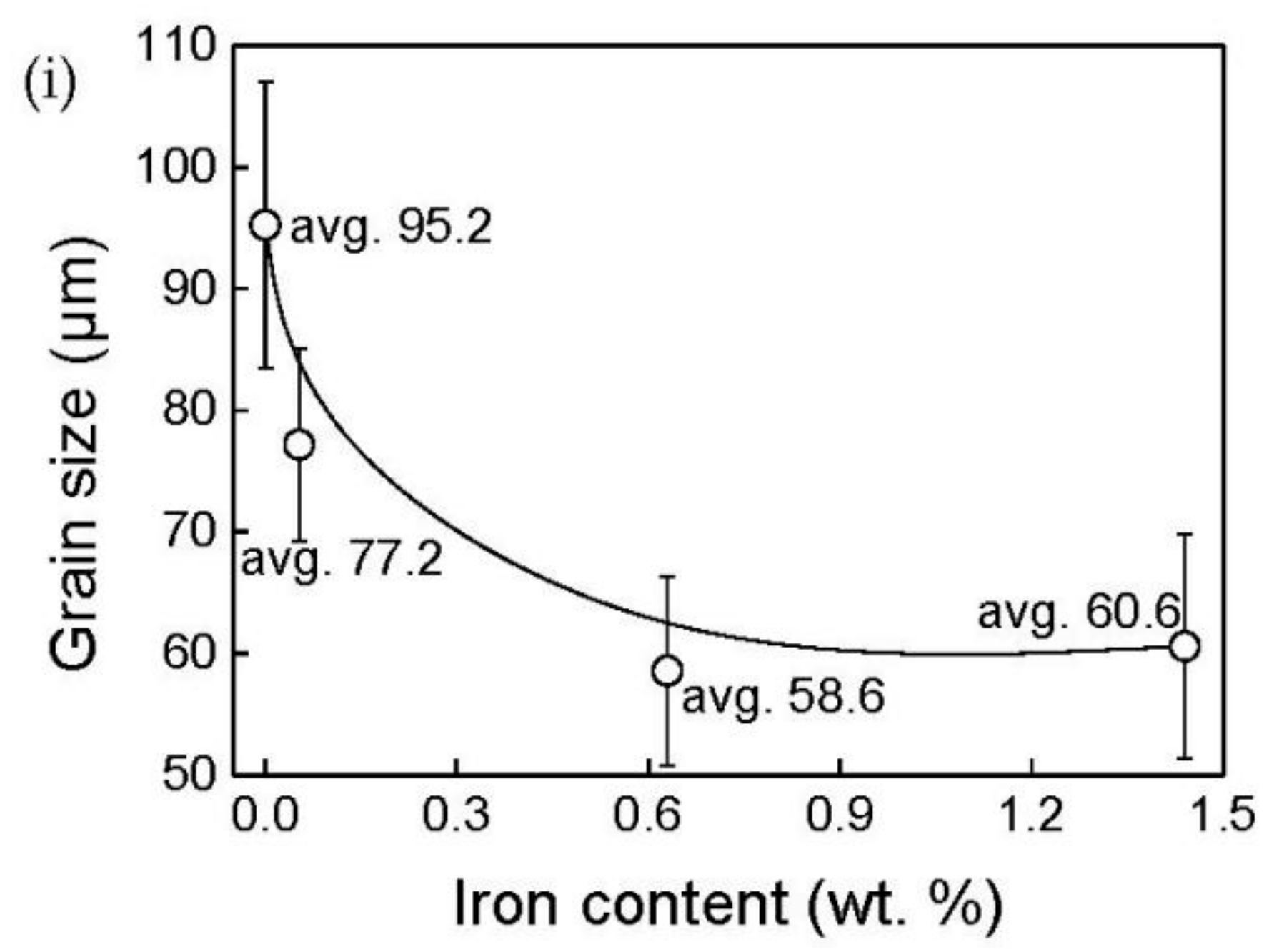 Metals 12 01453 g007b 550