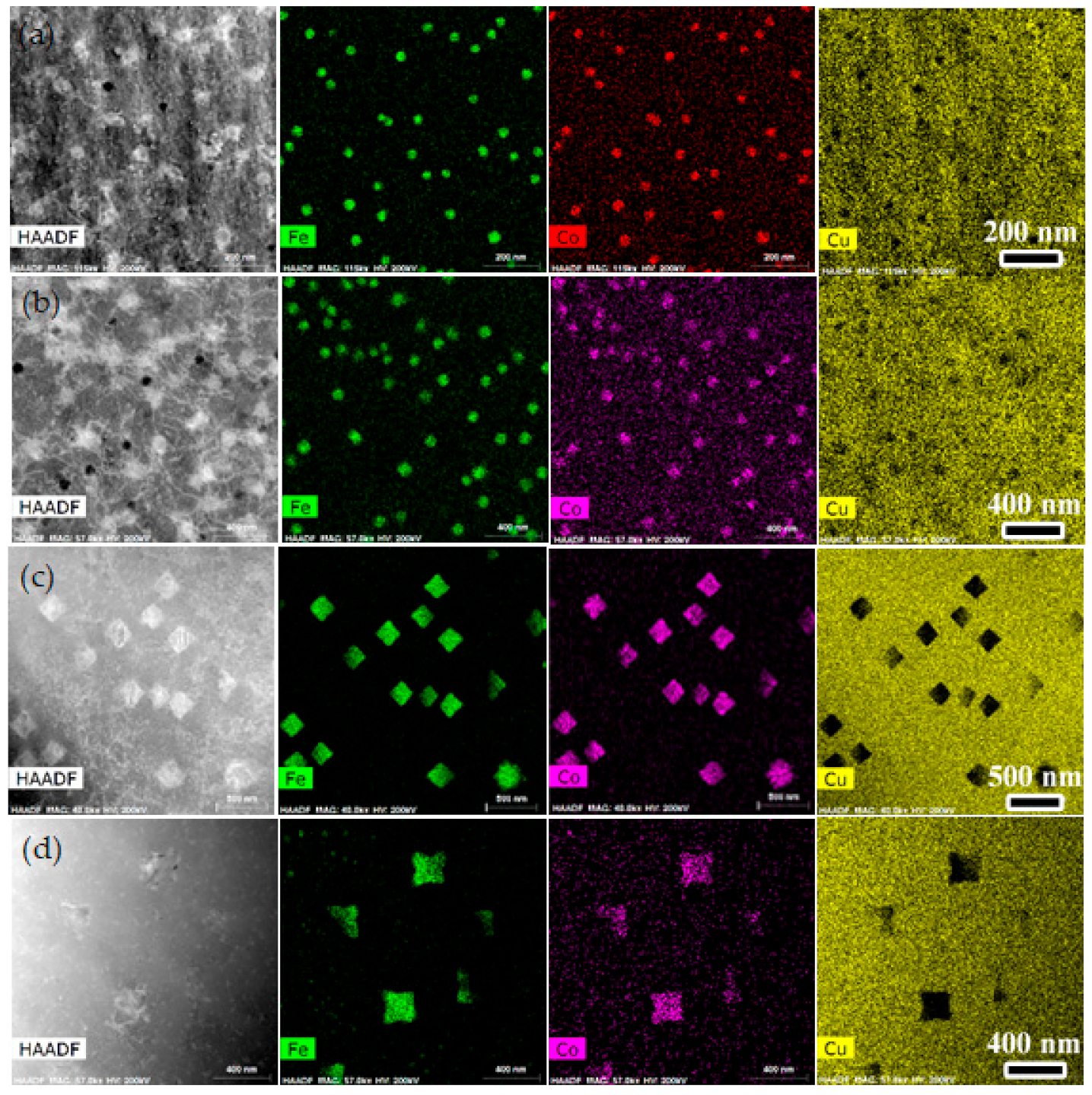 Metals 12 01453 g011 550