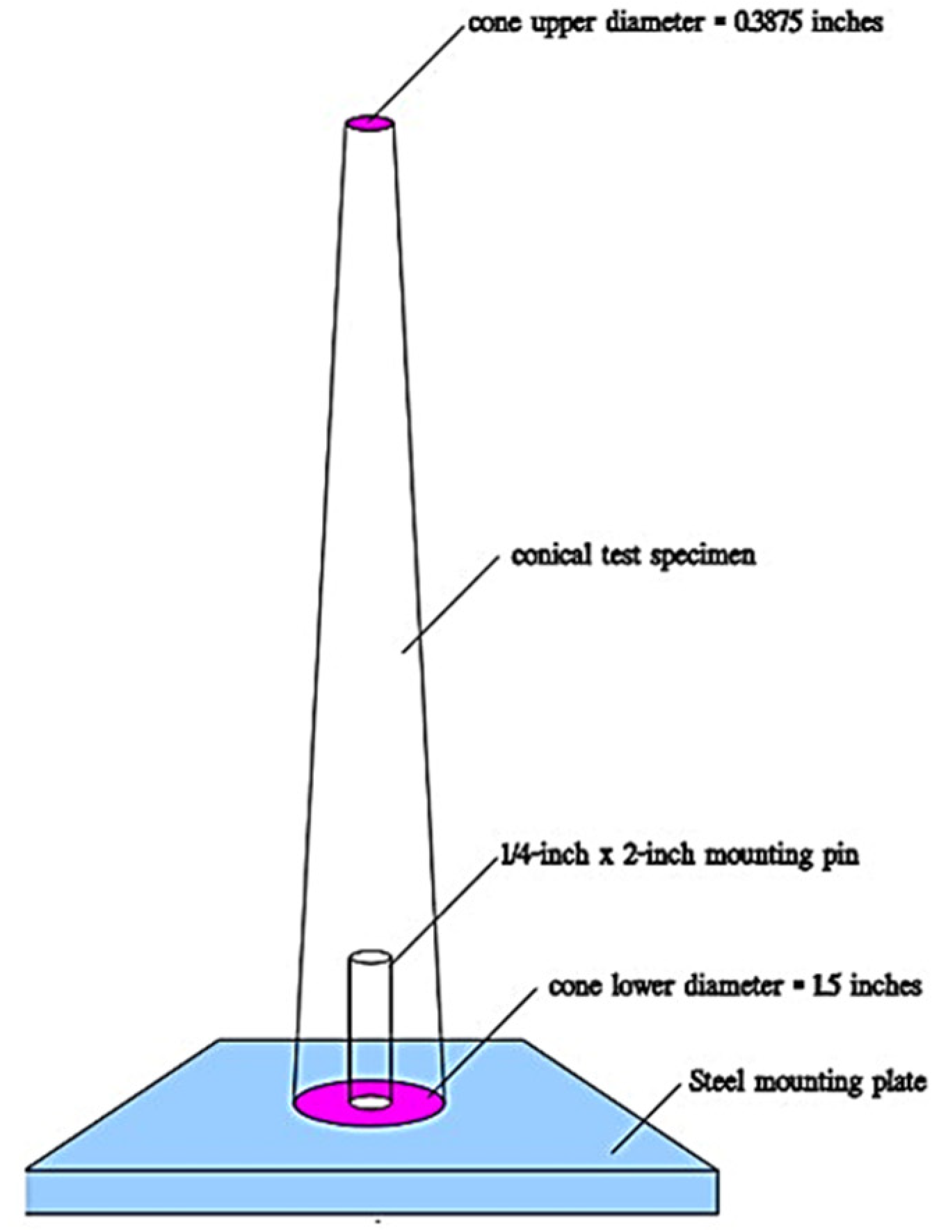 Metals 12 01456 g001