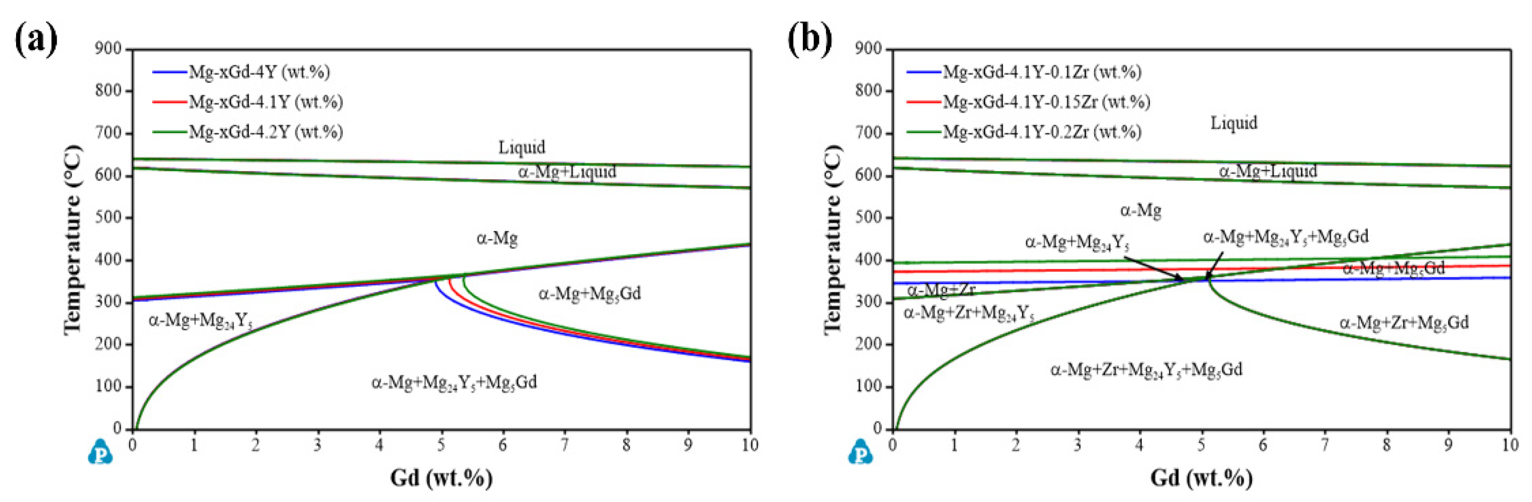 Metals 12 01456 g004
