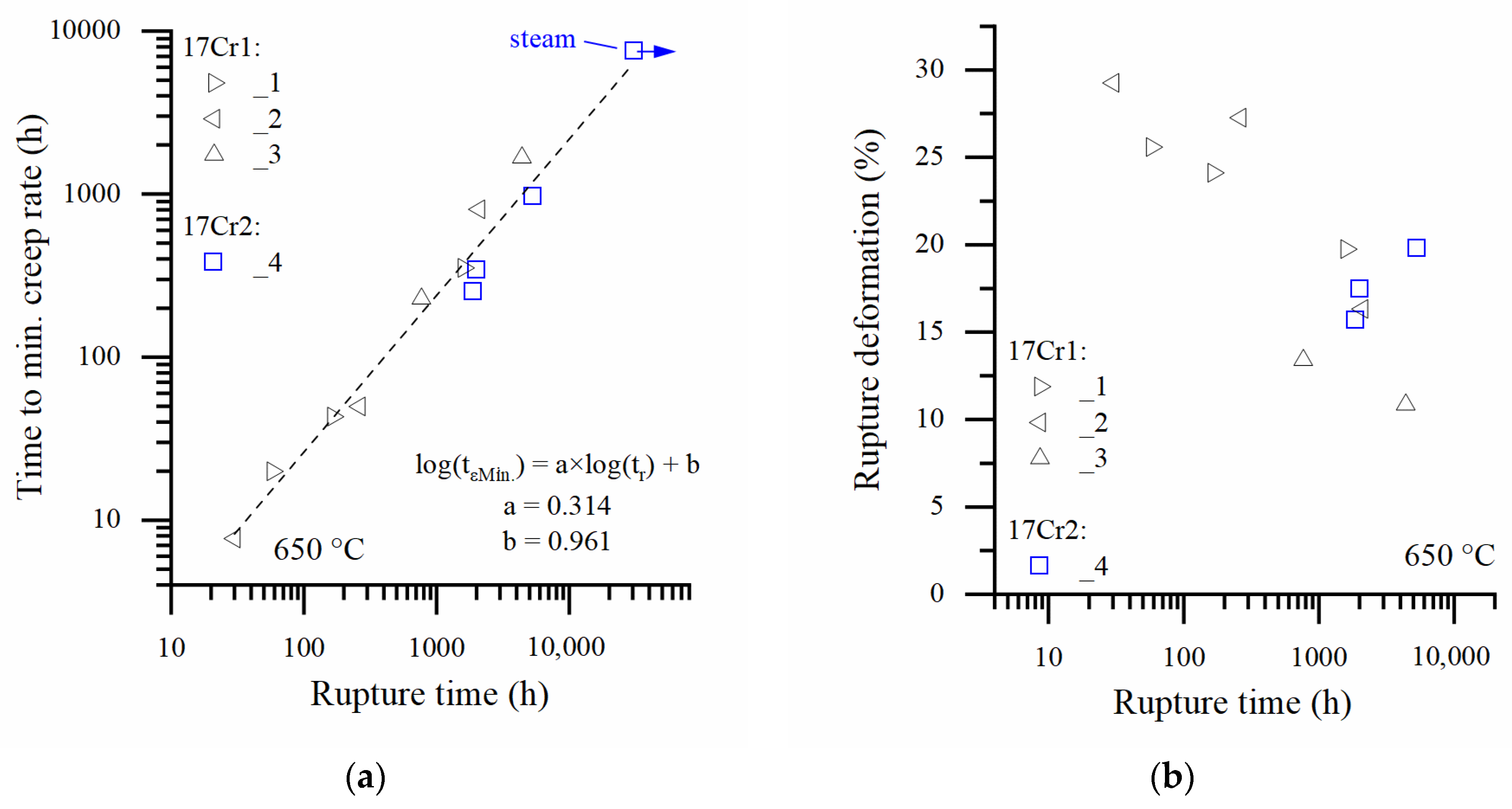 Metals 12 01459 g006