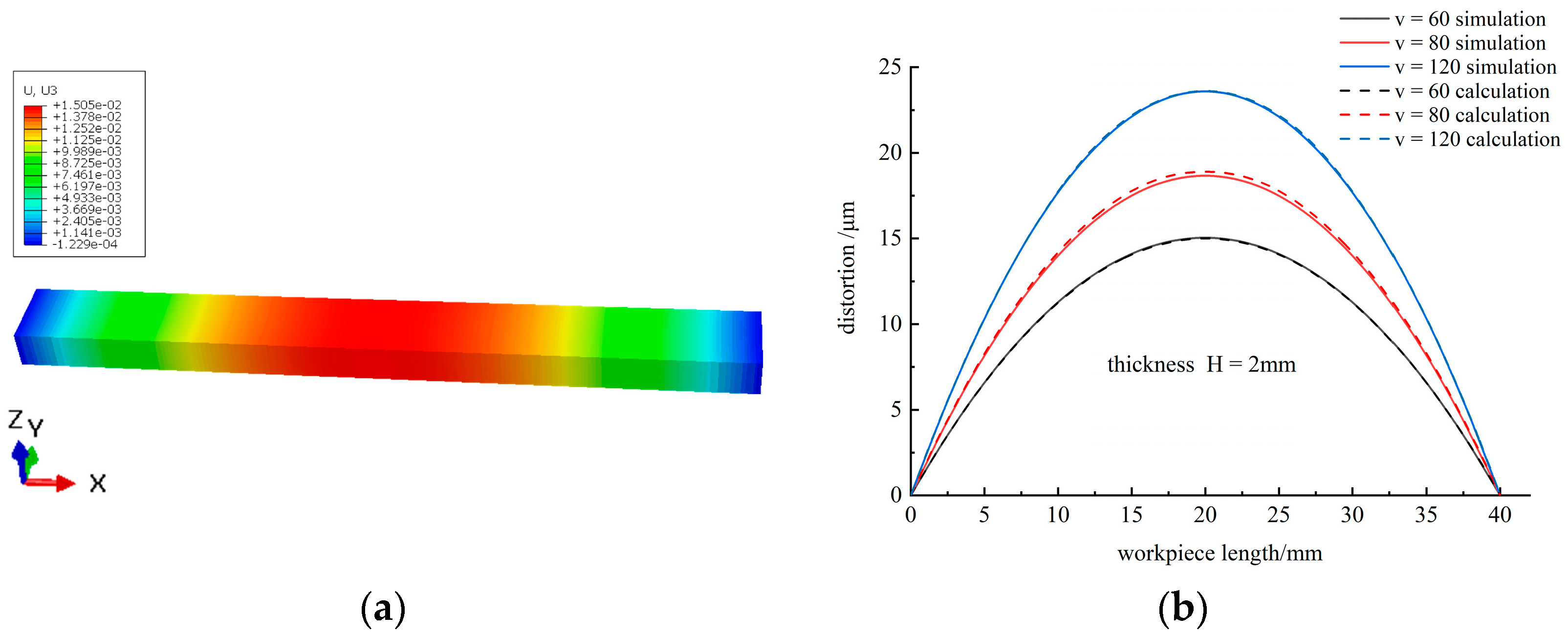 Metals 12 01460 g007